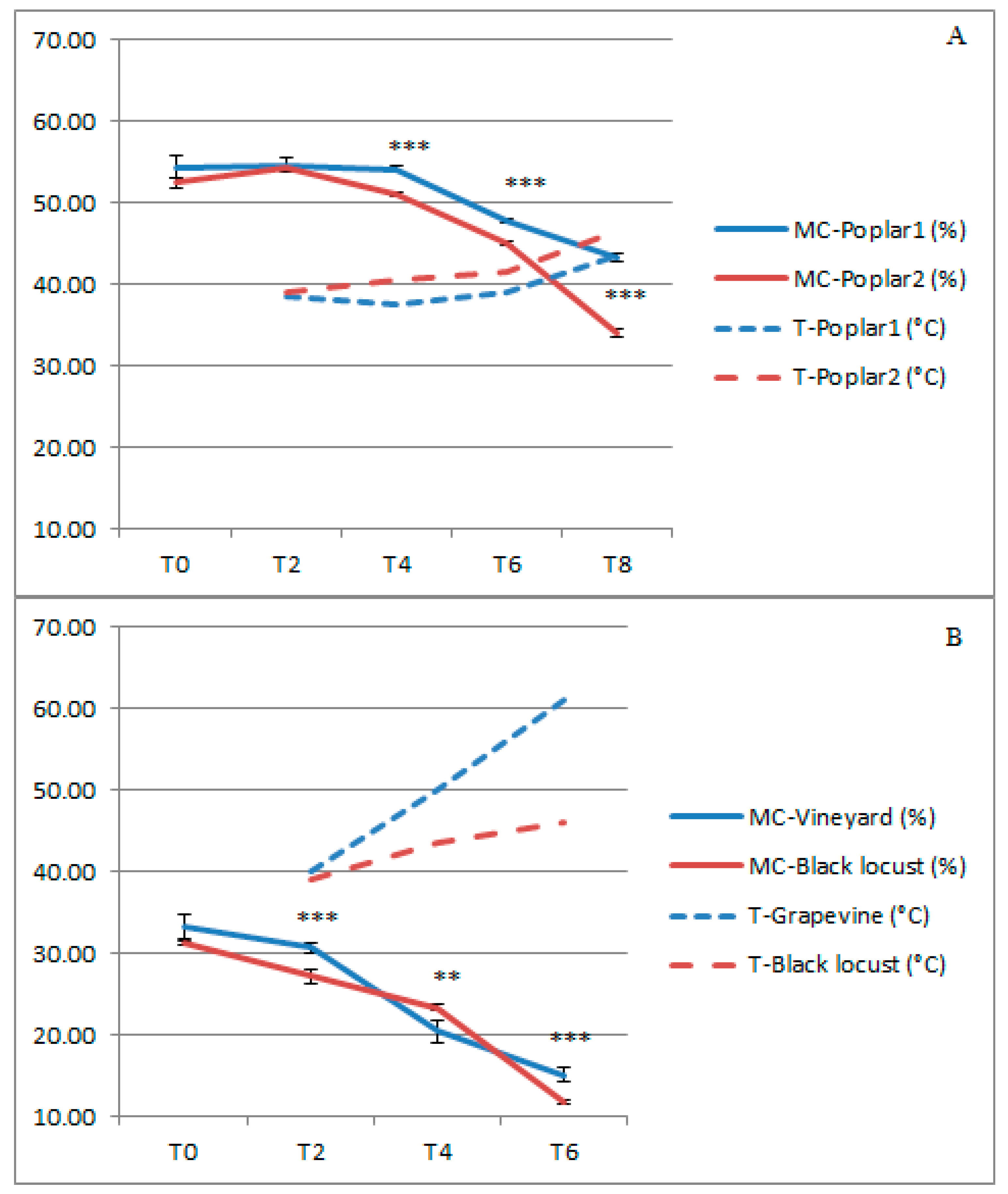 Energies 12 01590 g006 Energies 12 01590 g006