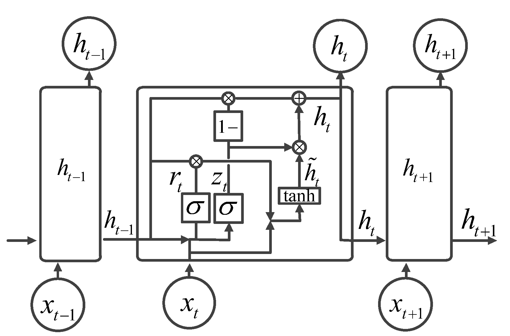 Energies 12 01592 g001