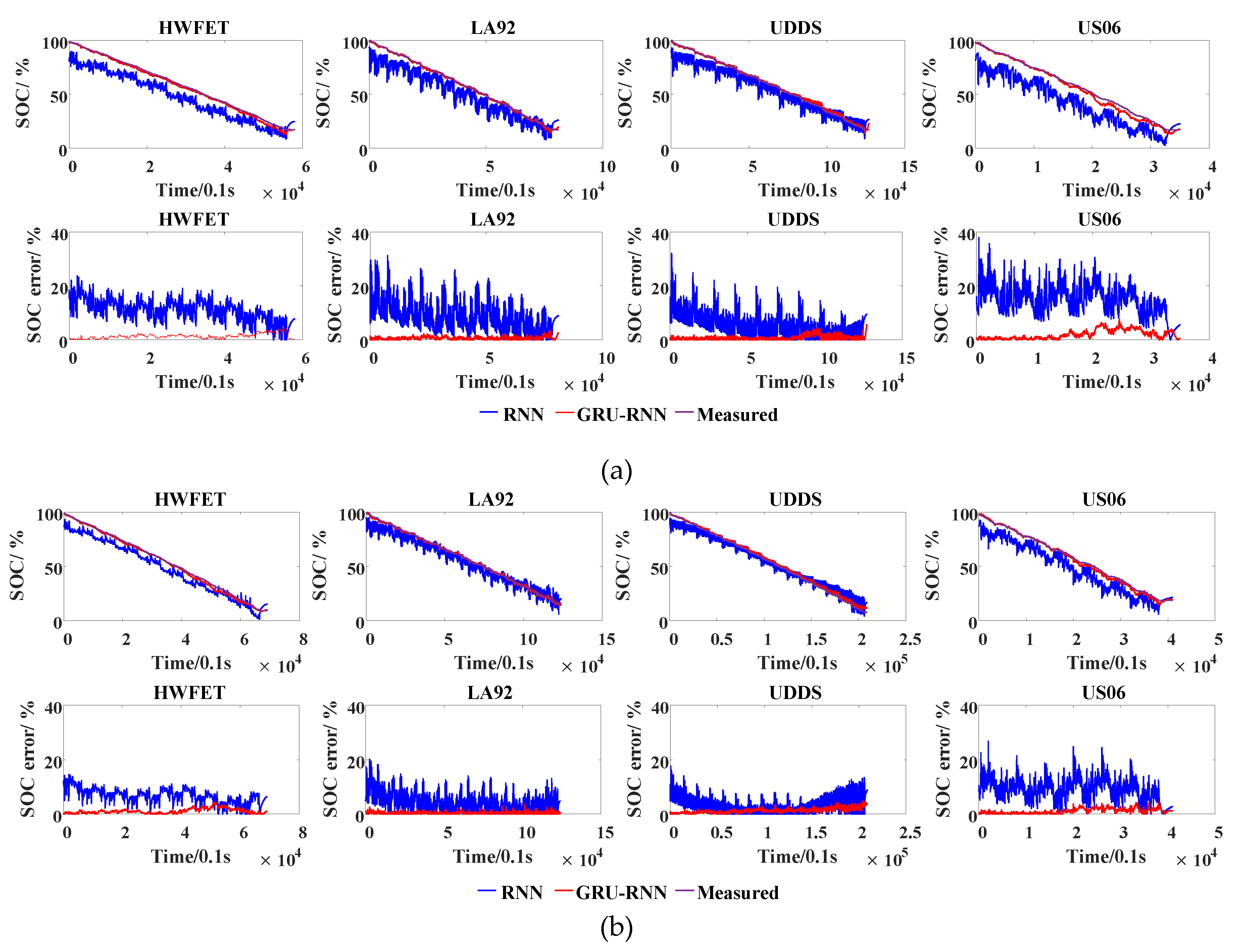 Energies 12 01592 g014a