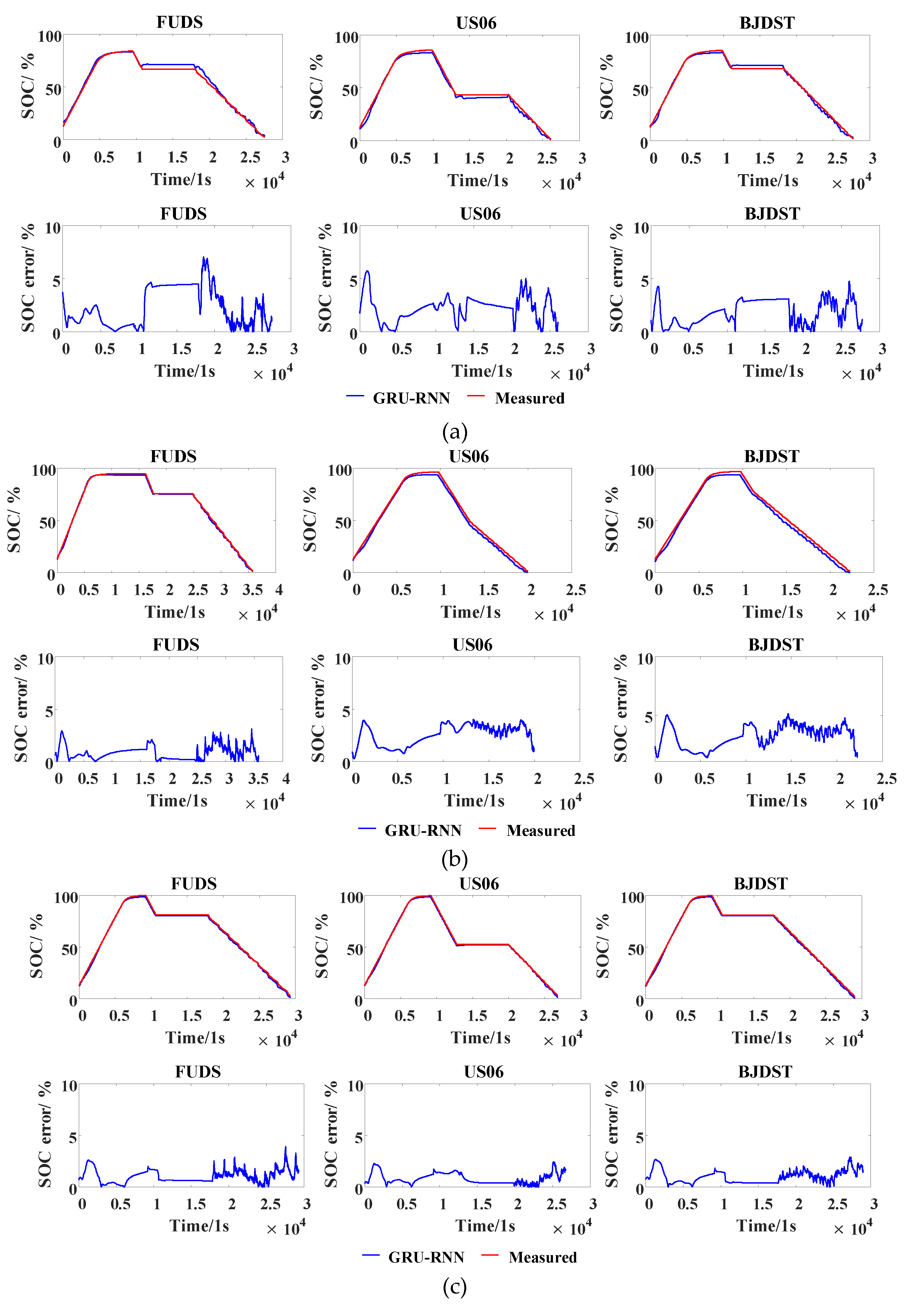 Energies 12 01592 g015