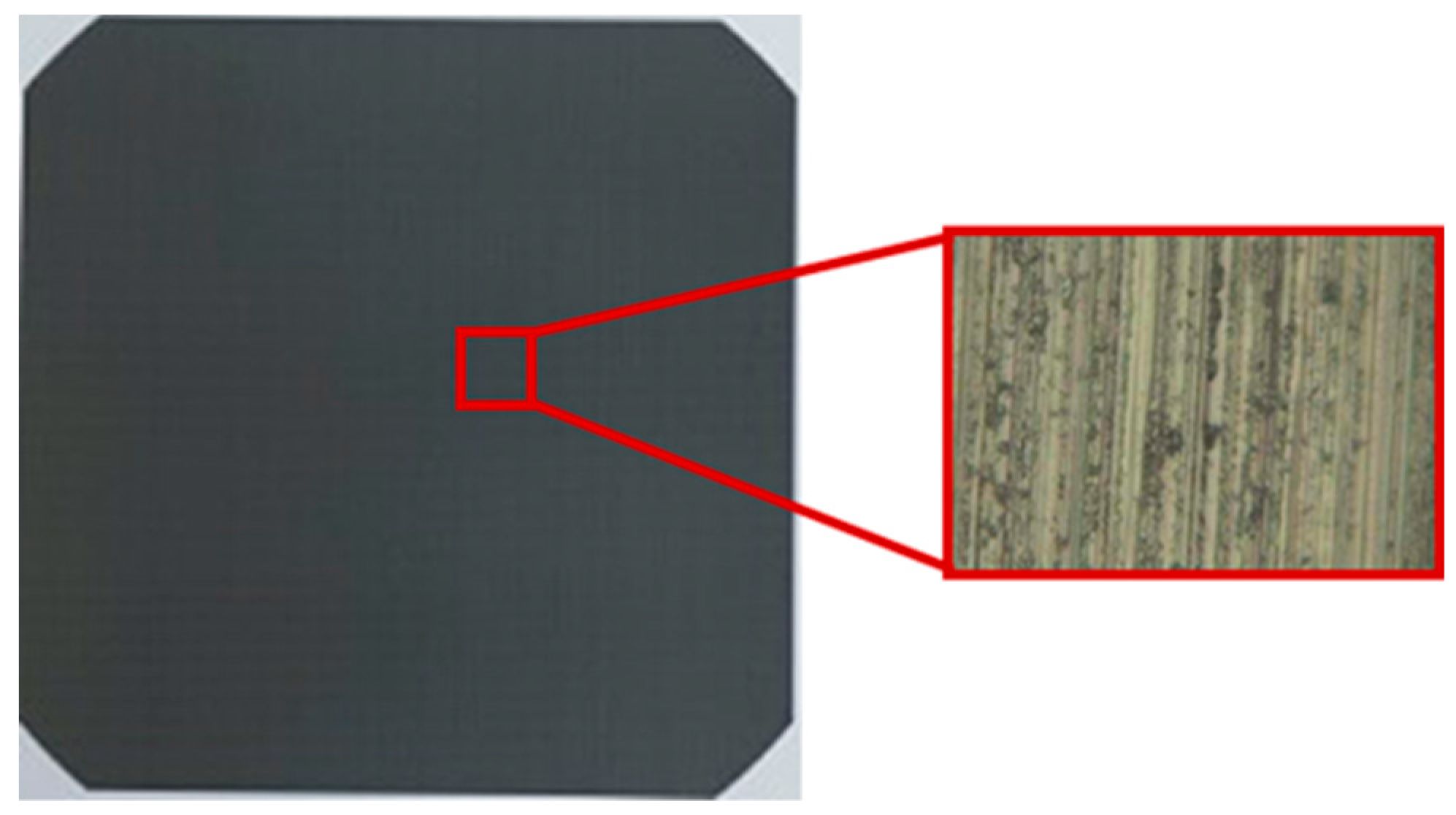 Energies 12 01593 g004