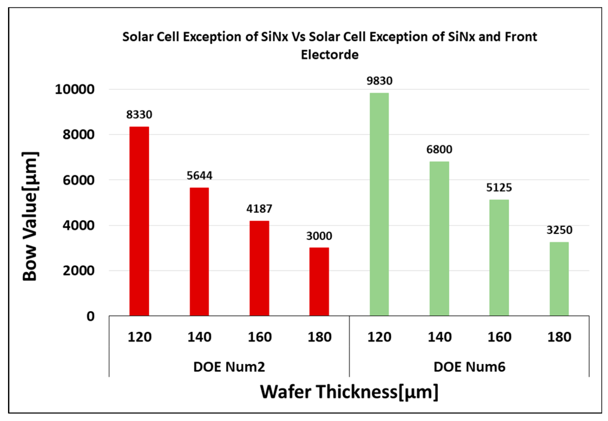 Energies 12 01593 g008