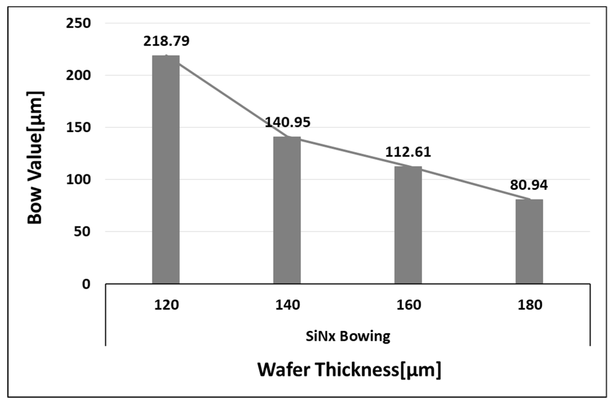 Energies 12 01593 g011