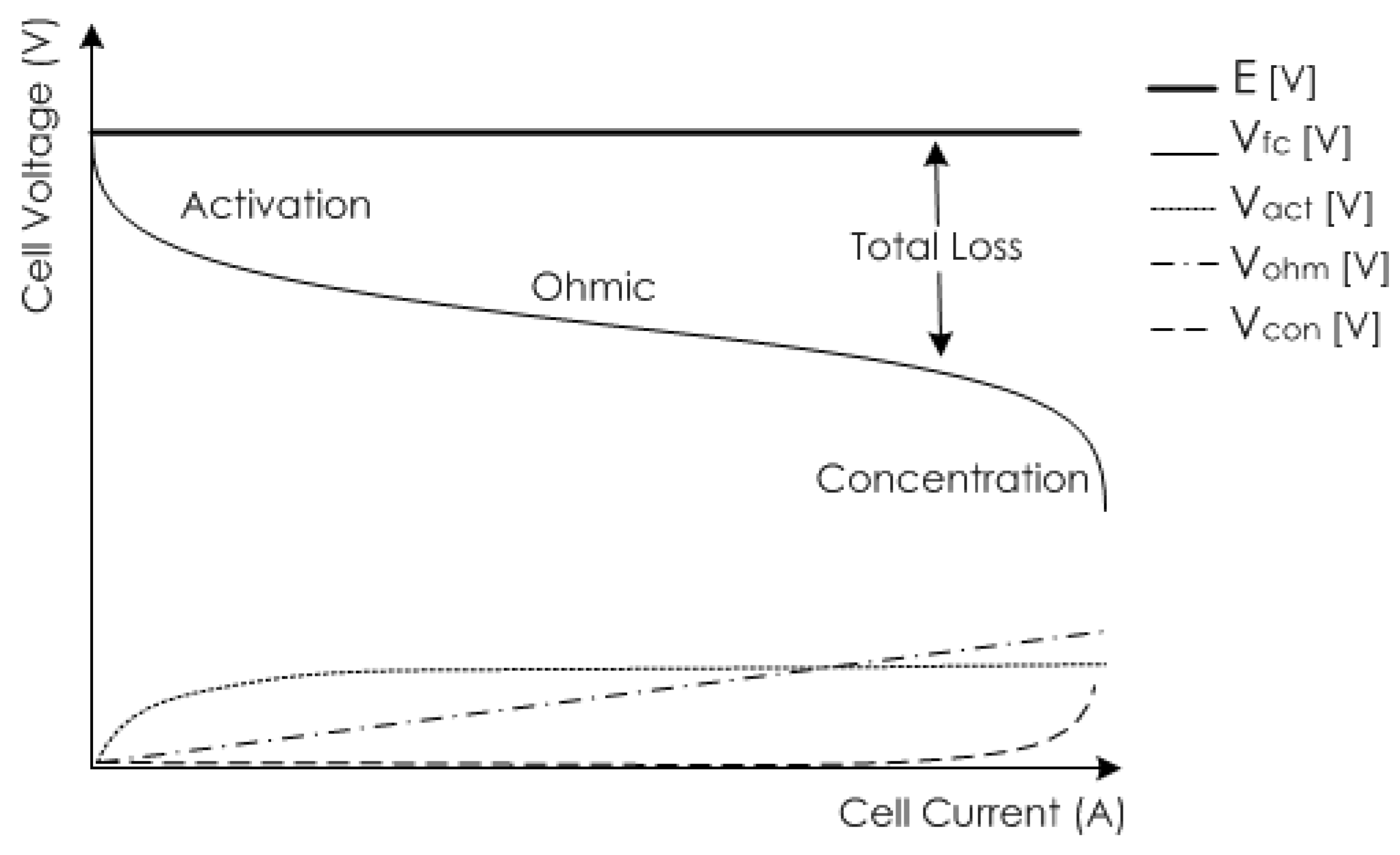 Energies 12 01594 g002