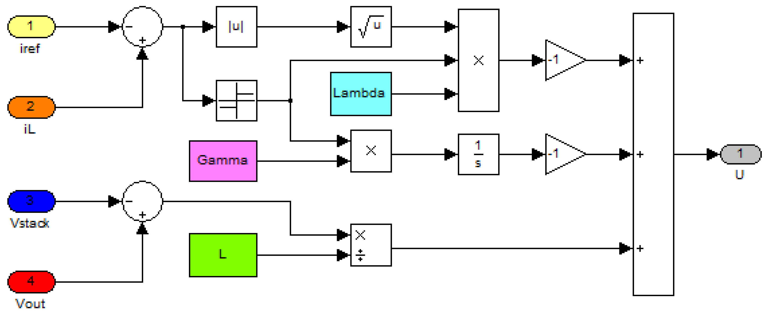 Energies 12 01594 g005