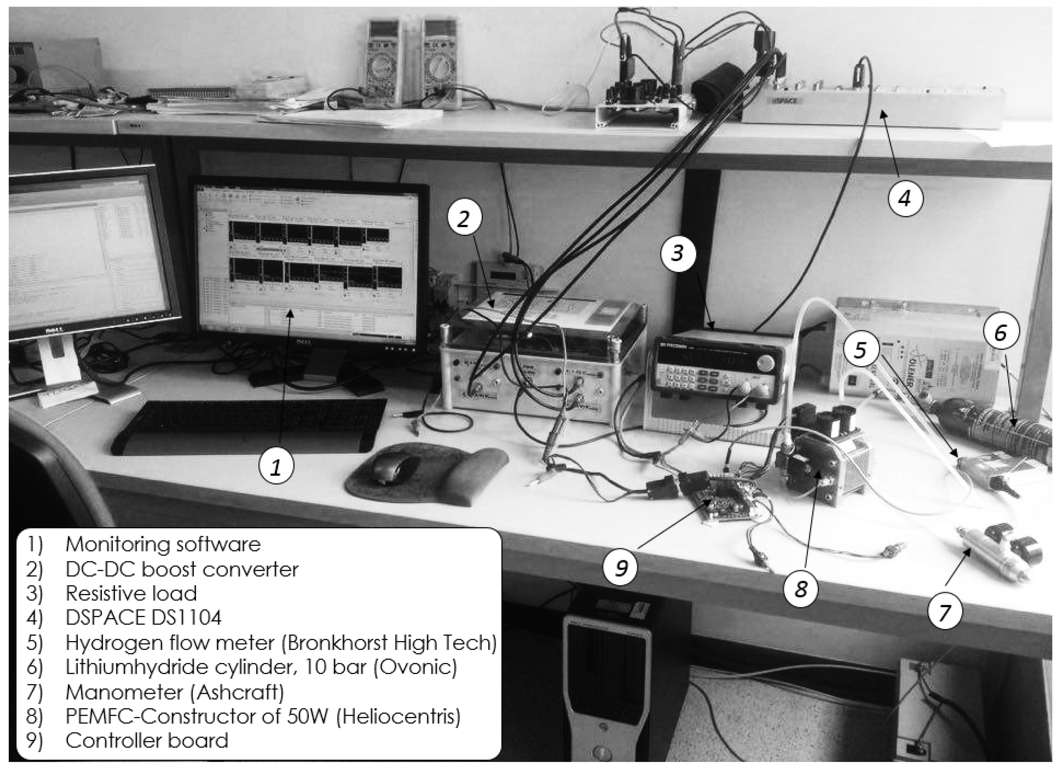 Energies 12 01594 g007