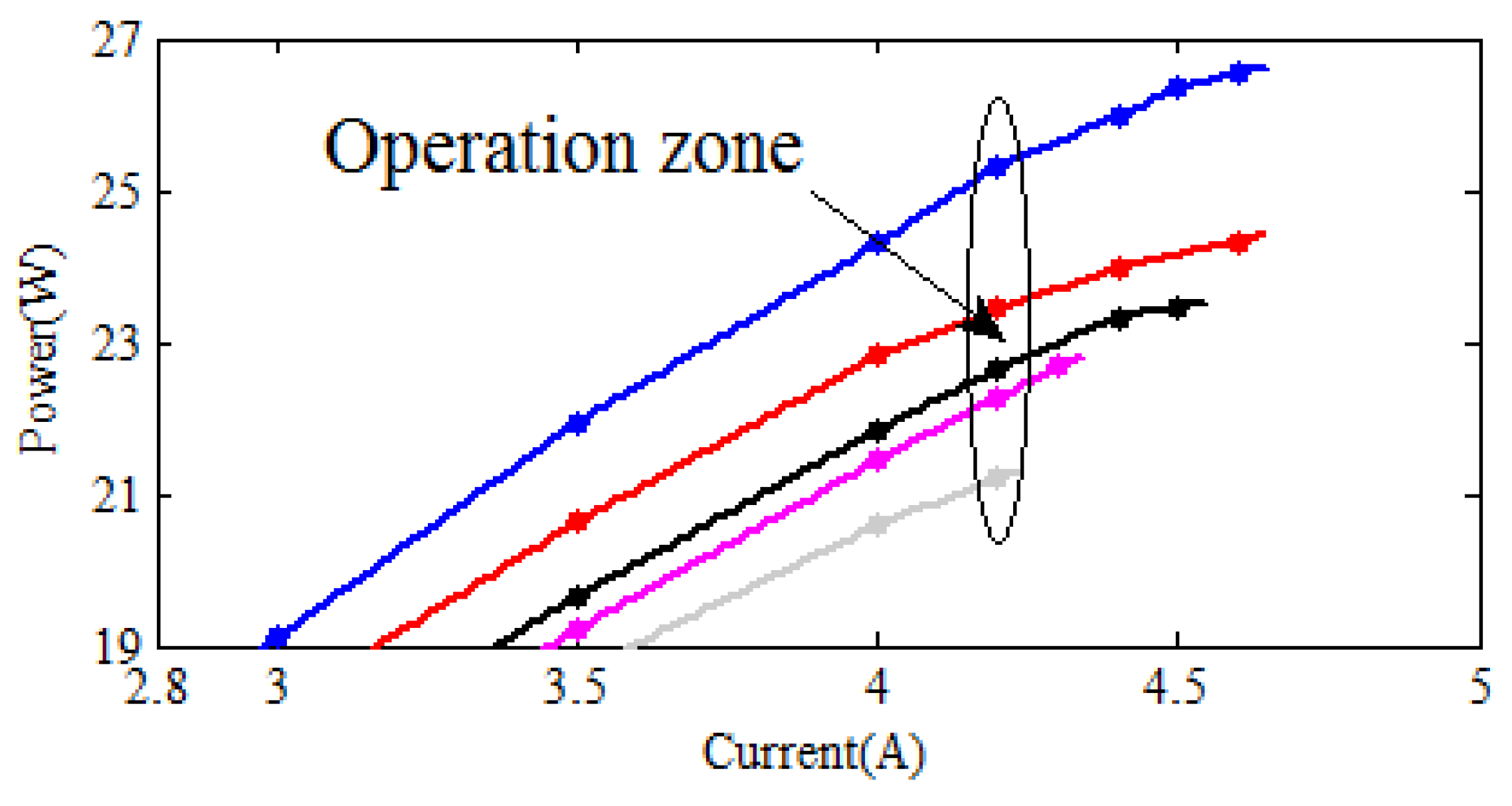 Energies 12 01594 g010