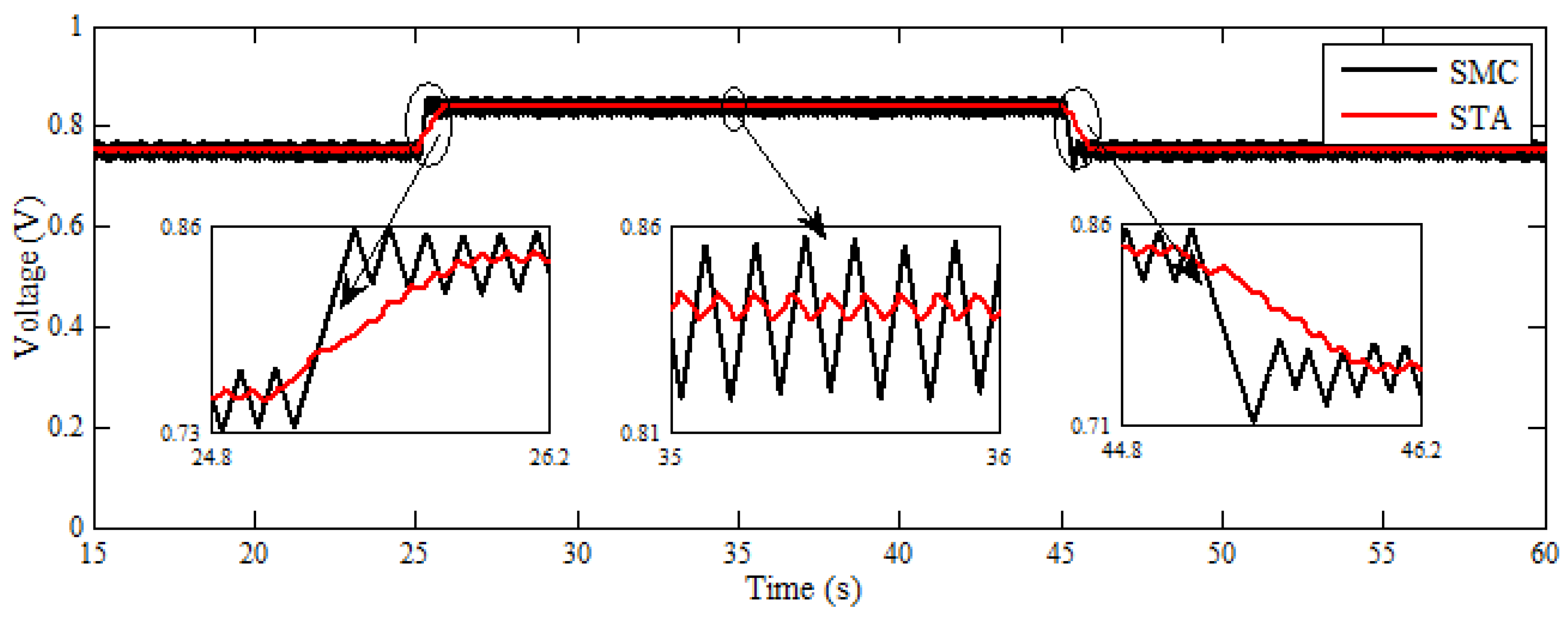 Energies 12 01594 g011