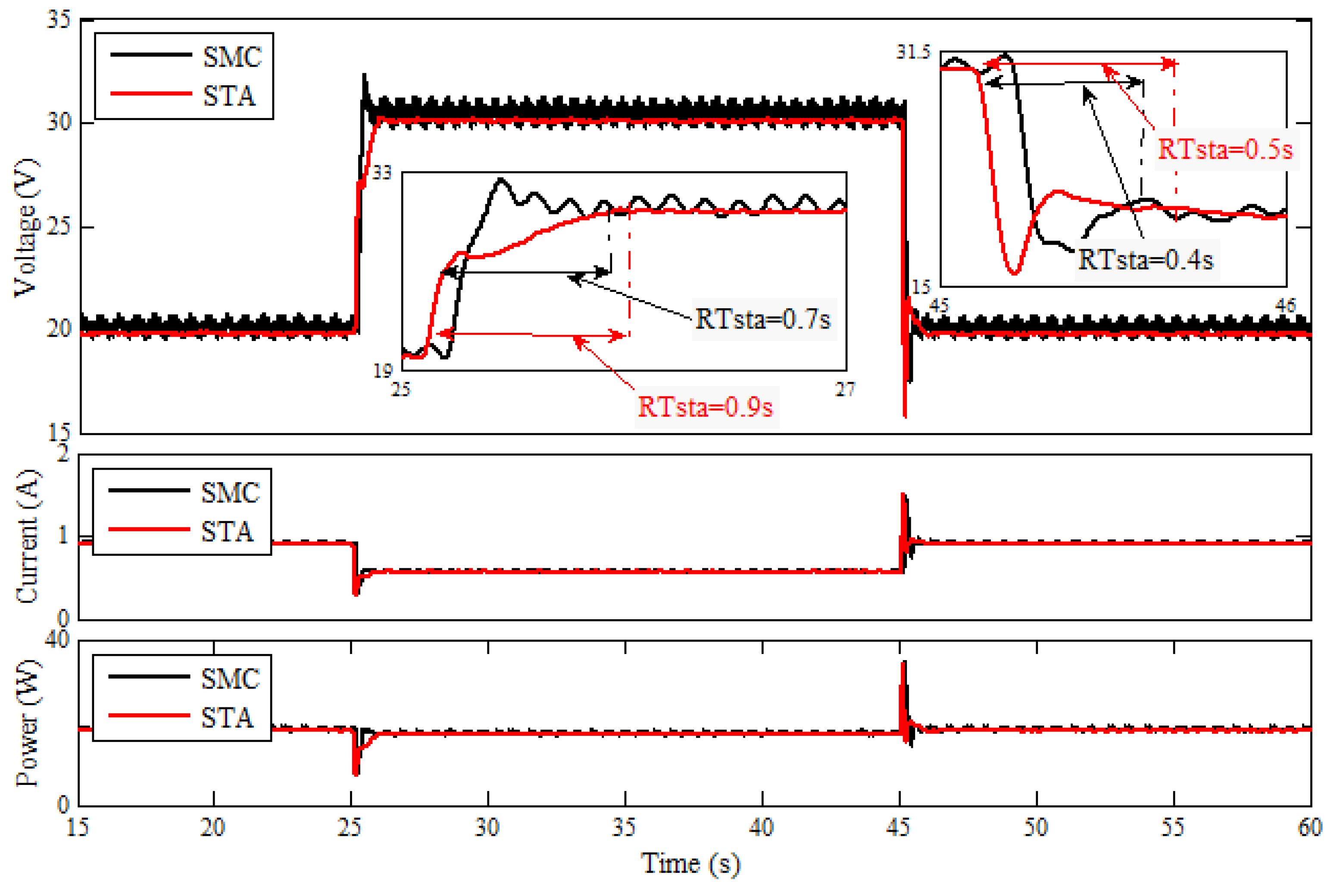 Energies 12 01594 g014