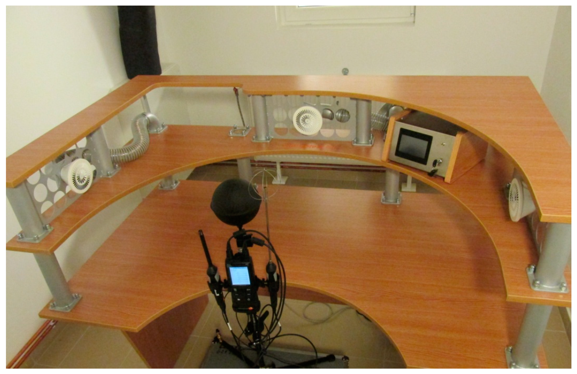 Energies 12 01596 g001 550