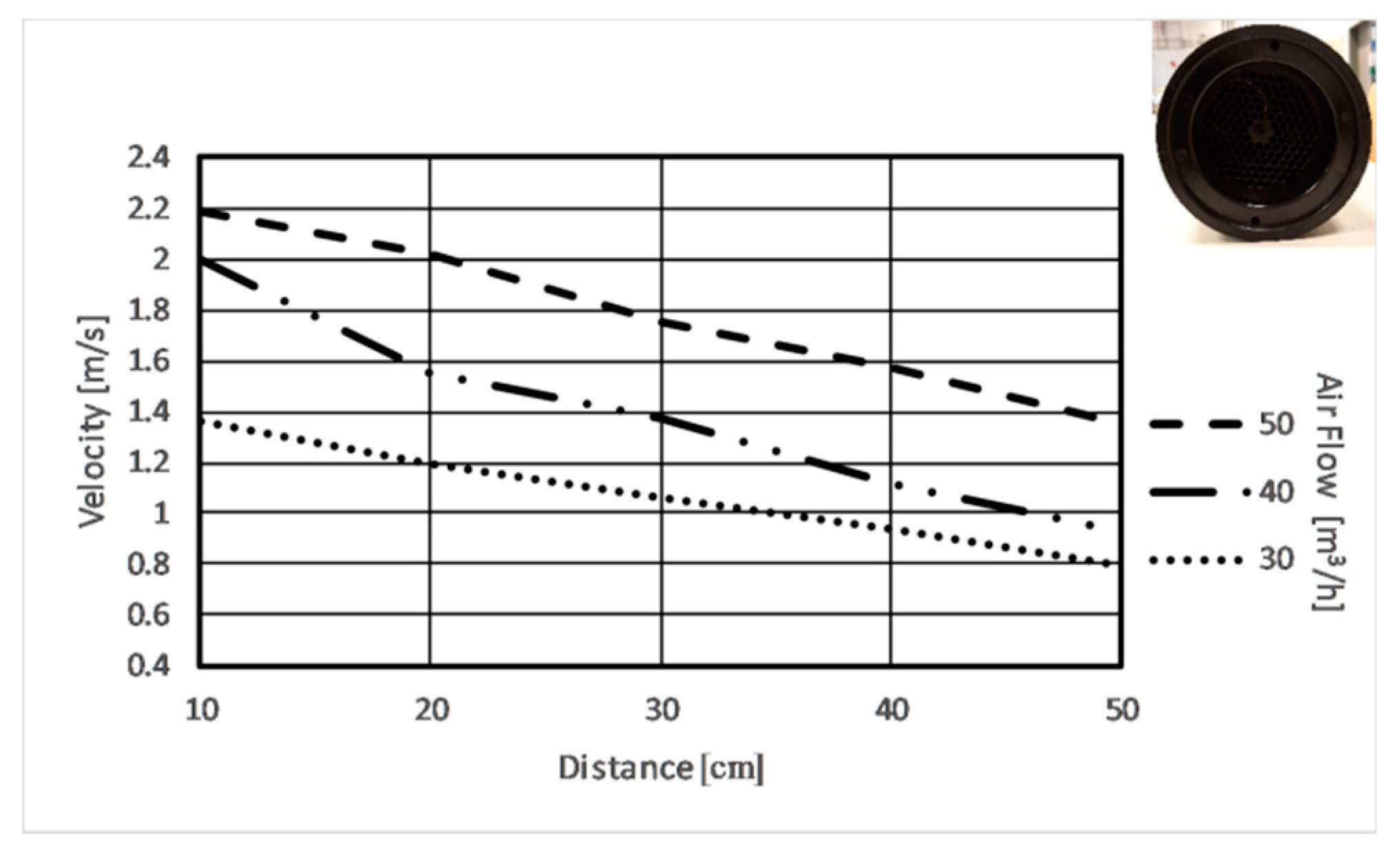 Energies 12 01596 g004 550