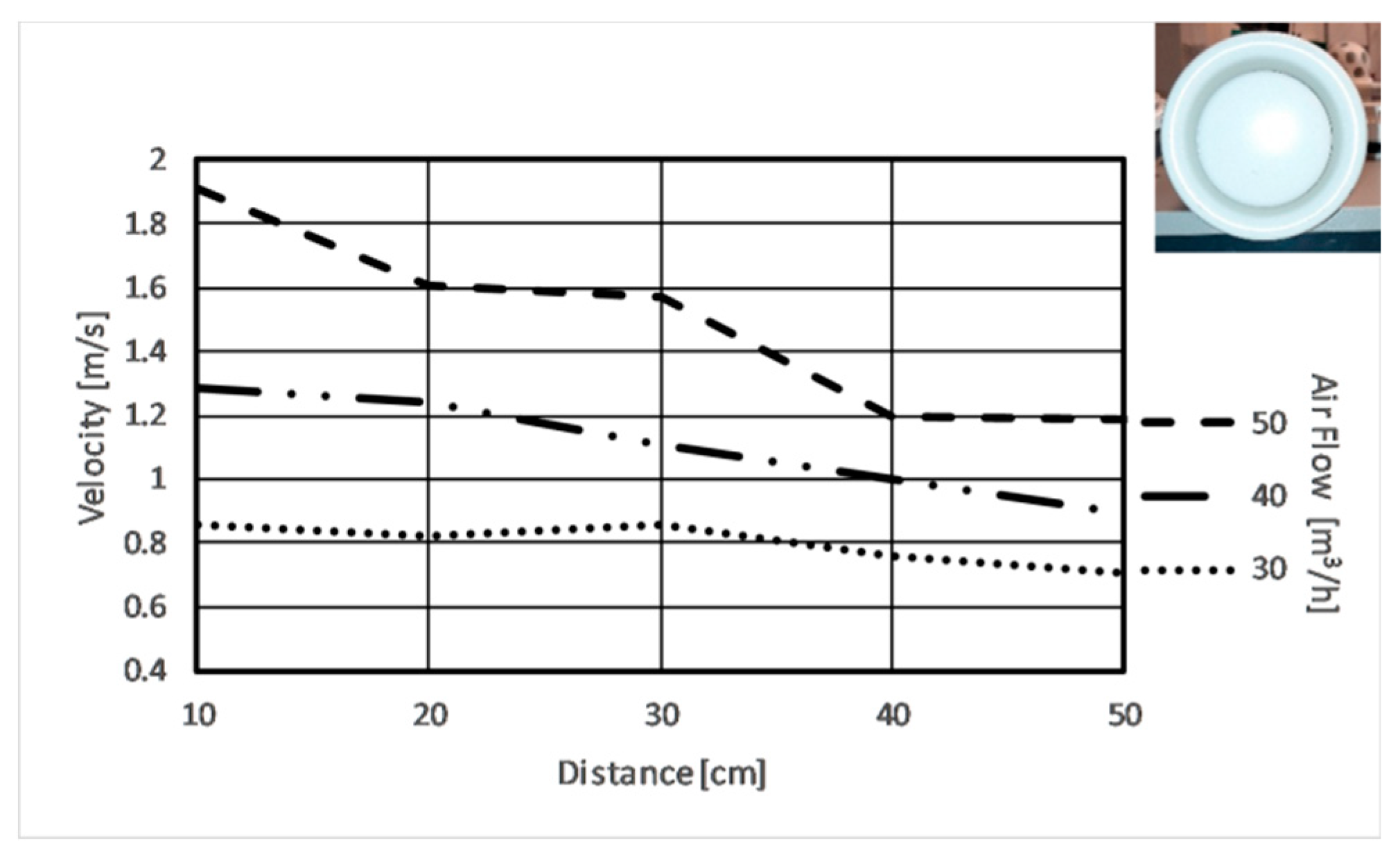 Energies 12 01596 g005 550