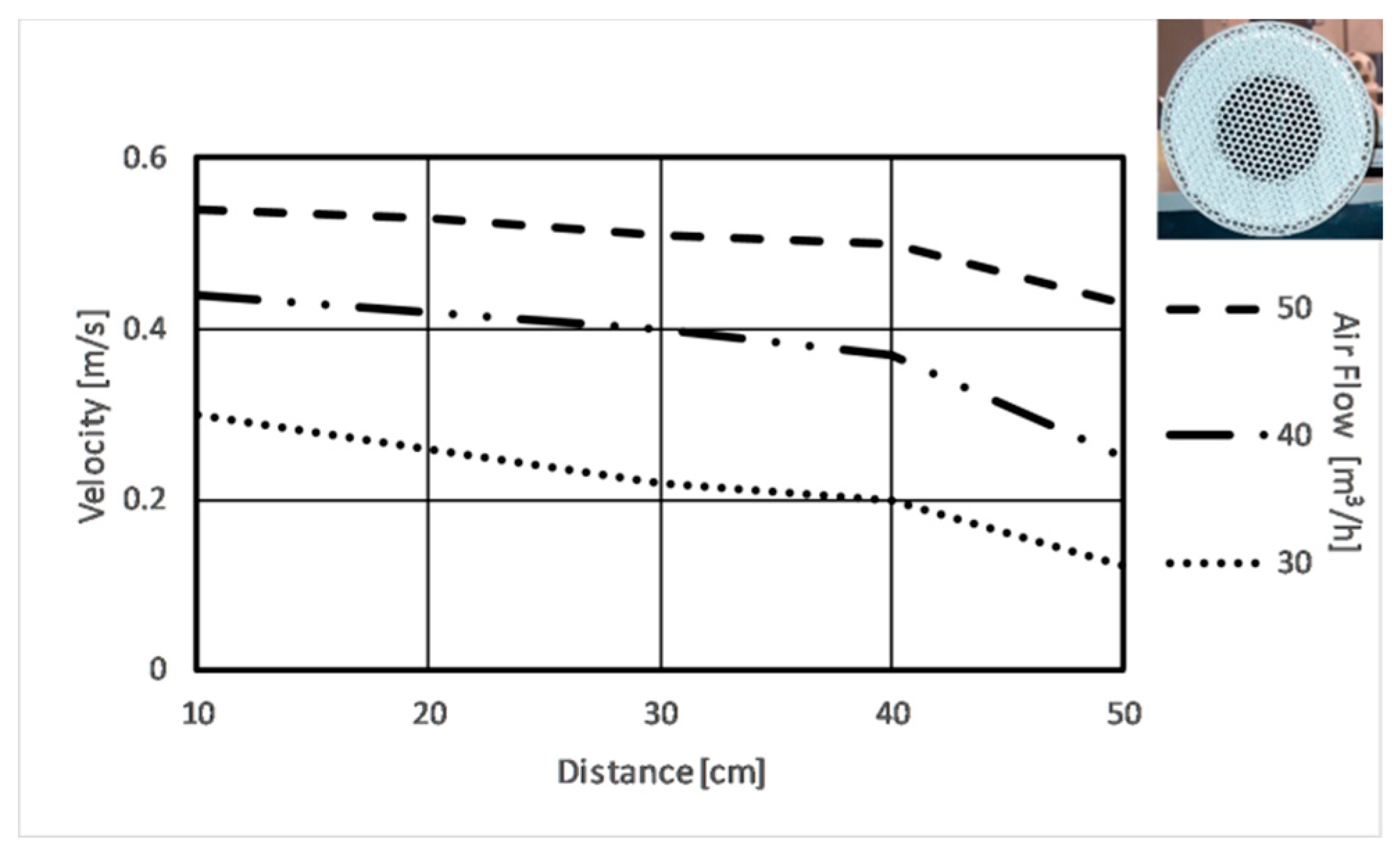 Energies 12 01596 g007 550