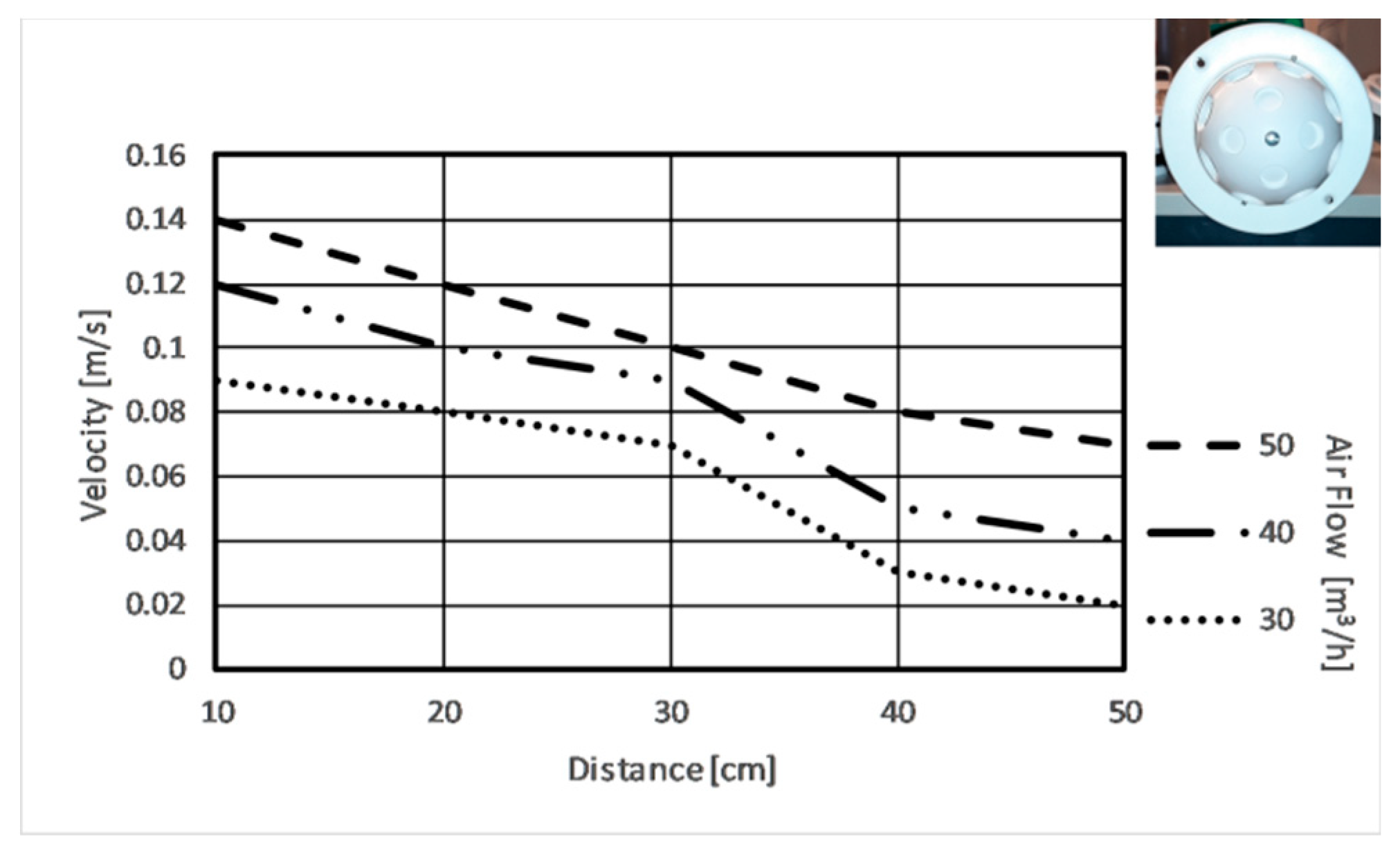 Energies 12 01596 g008 550