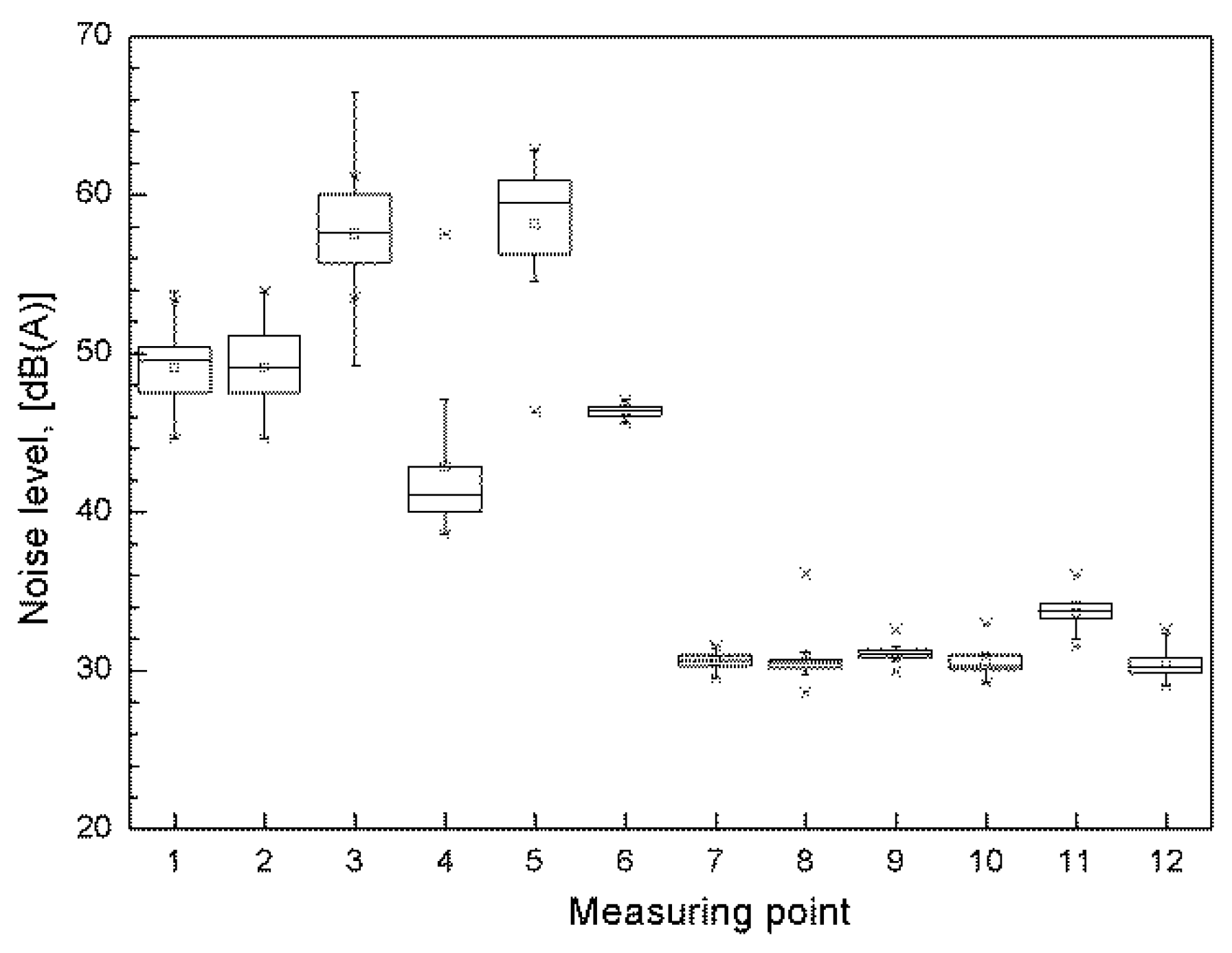 Energies 12 01596 g014 550