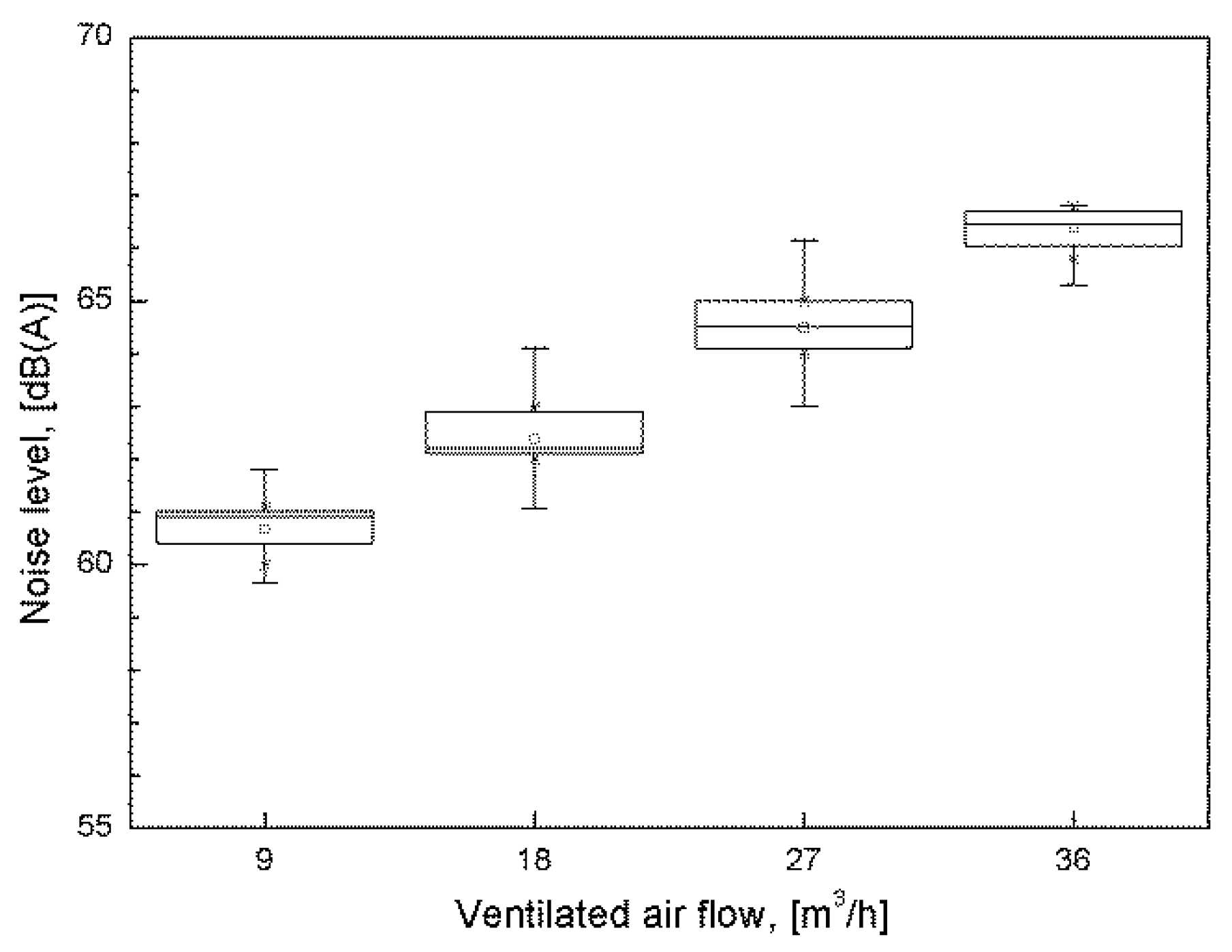 Energies 12 01596 g017 550