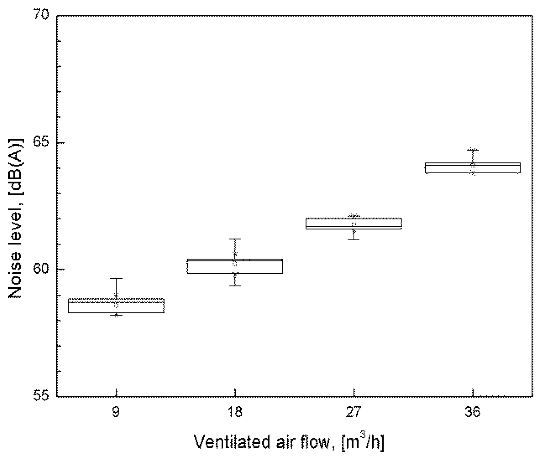 Energies 12 01596 g018 550