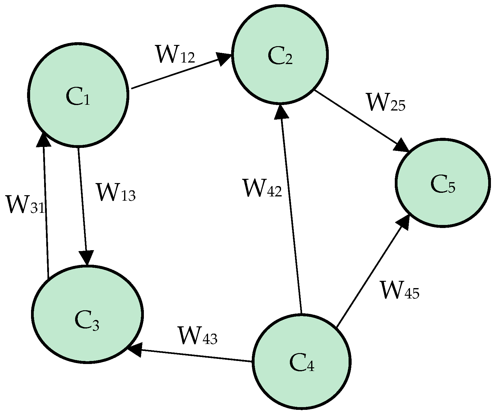 Energies 12 01598 g001 550