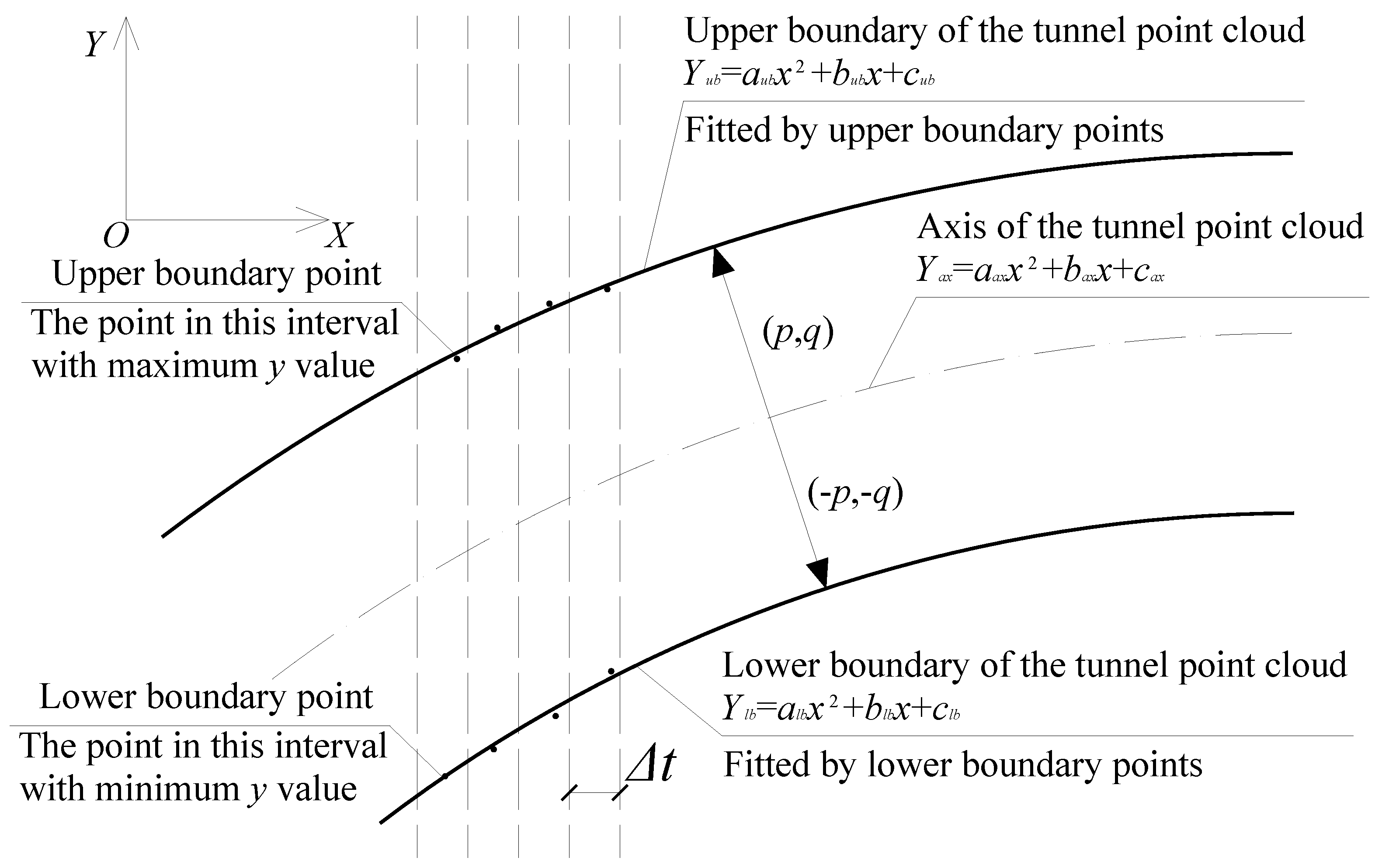 Energies 12 01599 g003 Energies 12 01599 g003