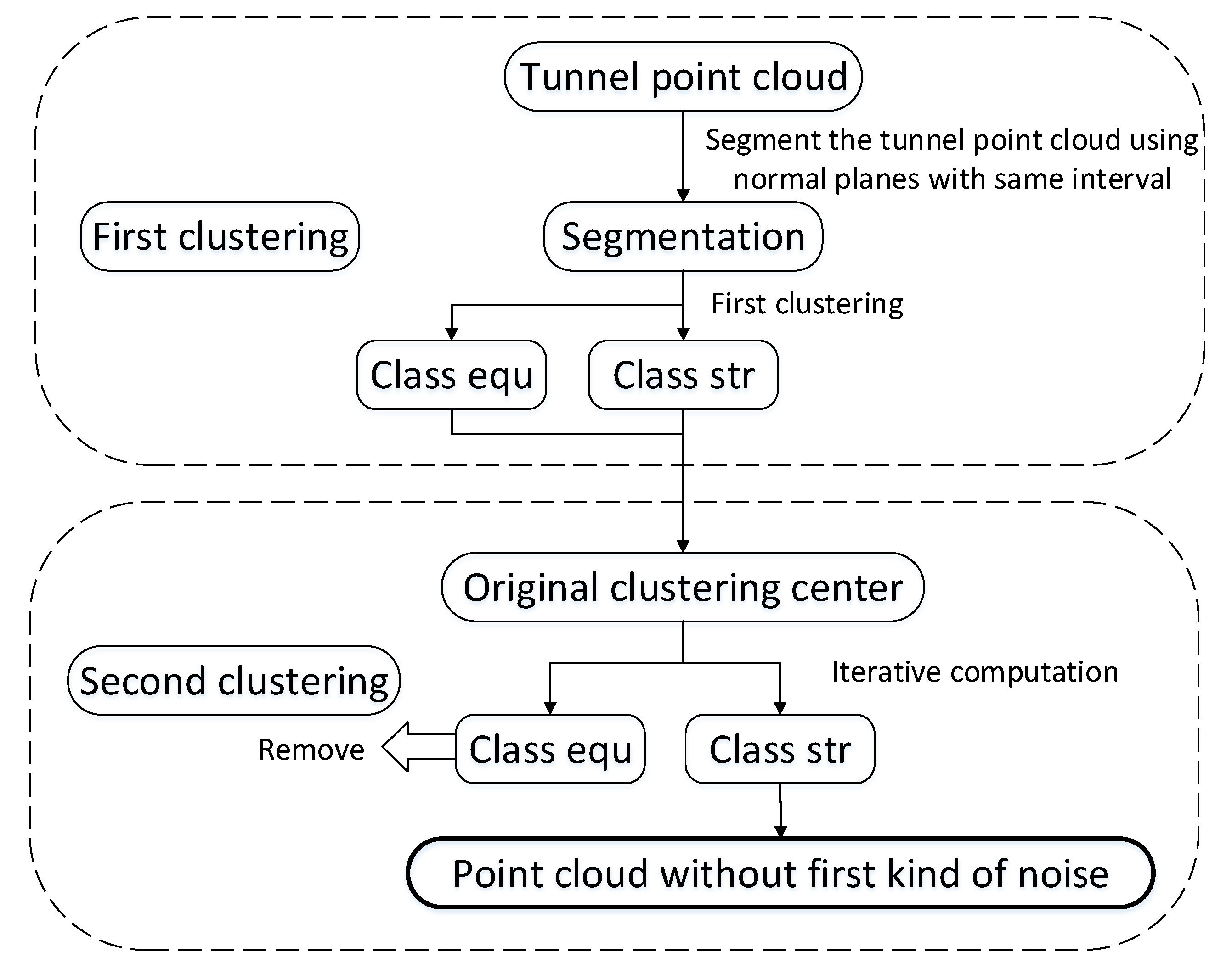 Energies 12 01599 g005 Energies 12 01599 g005