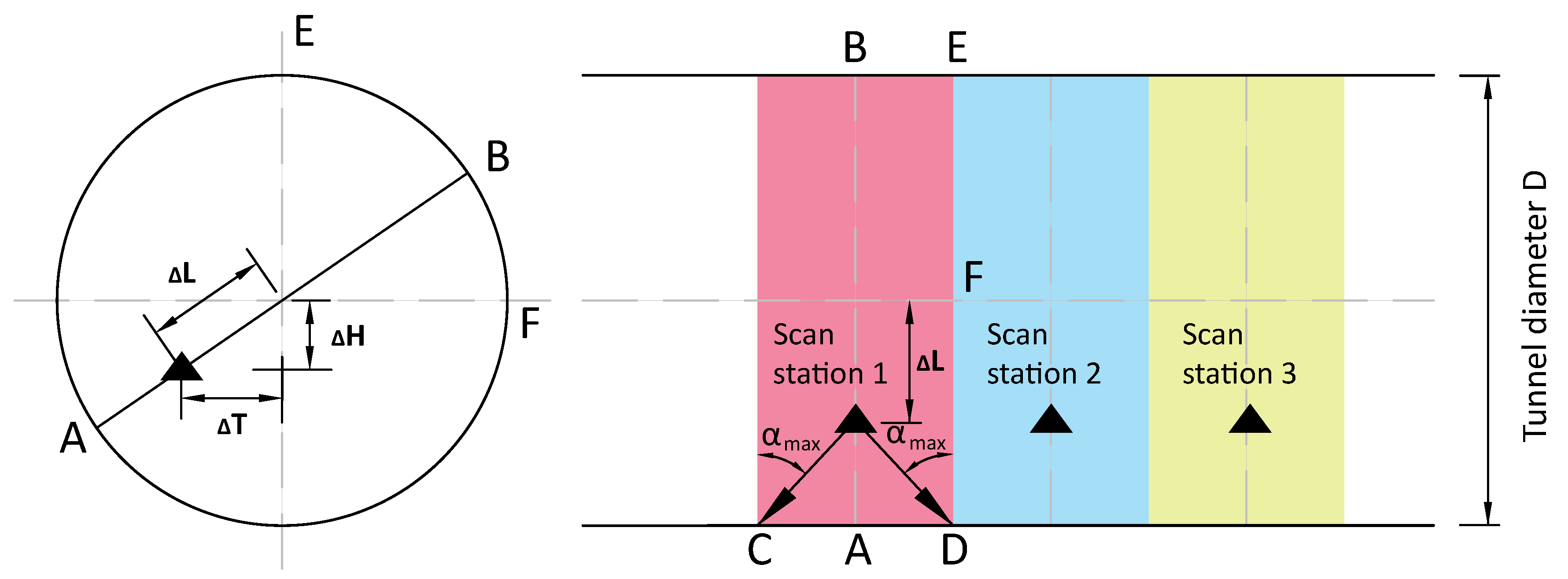 Energies 12 01599 g007 Energies 12 01599 g007
