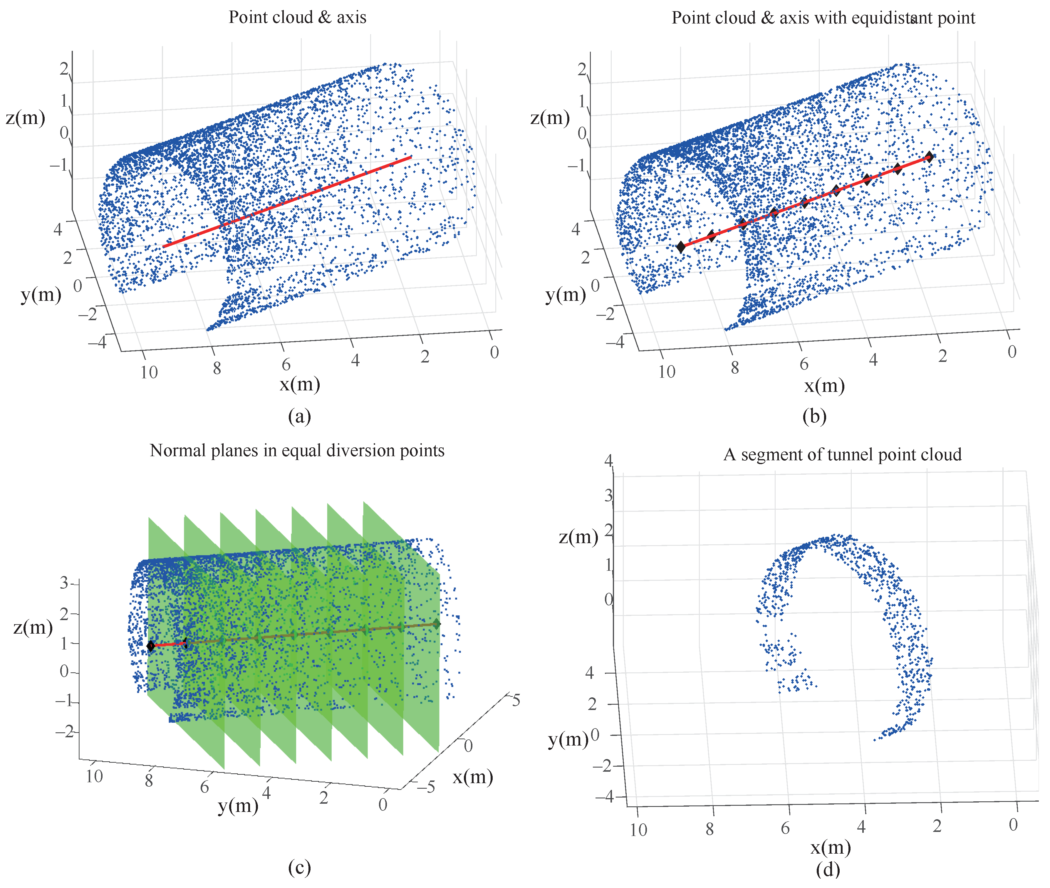 Energies 12 01599 g009 Energies 12 01599 g009