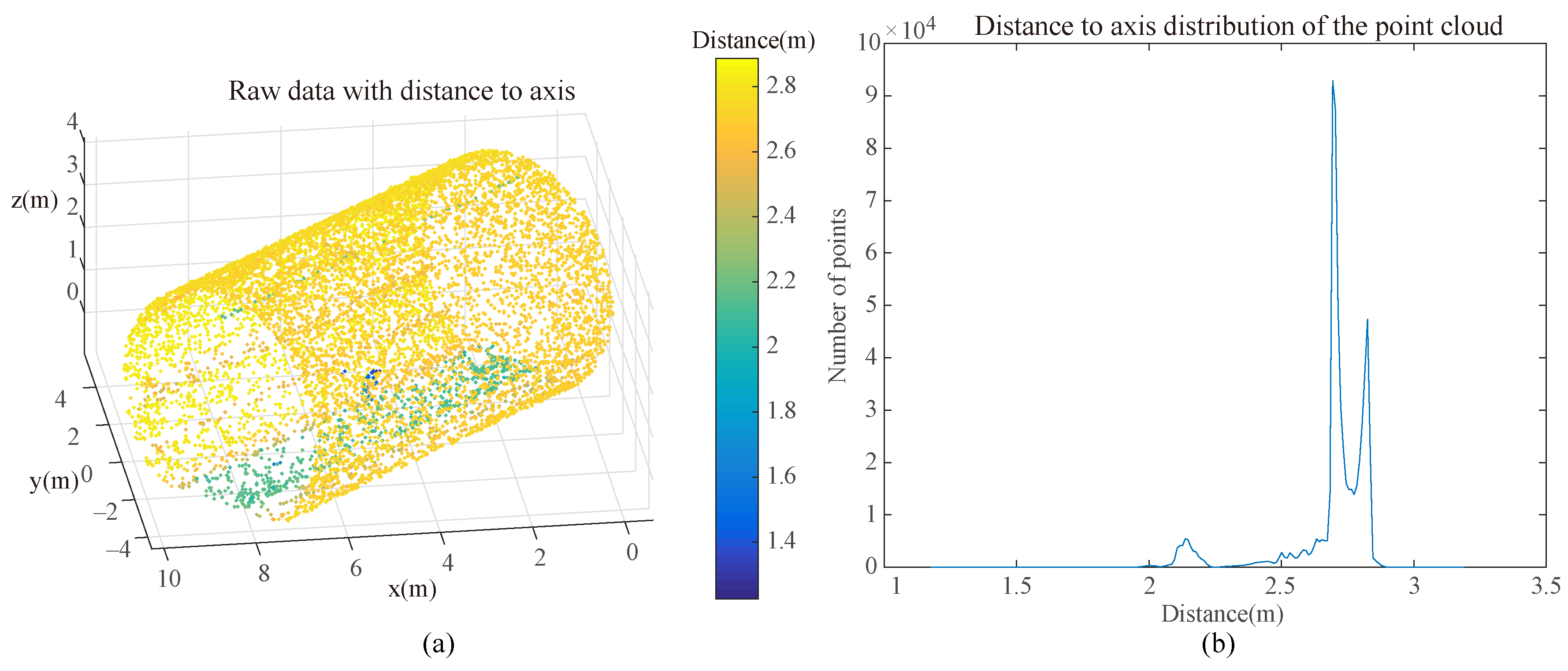 Energies 12 01599 g010 Energies 12 01599 g010