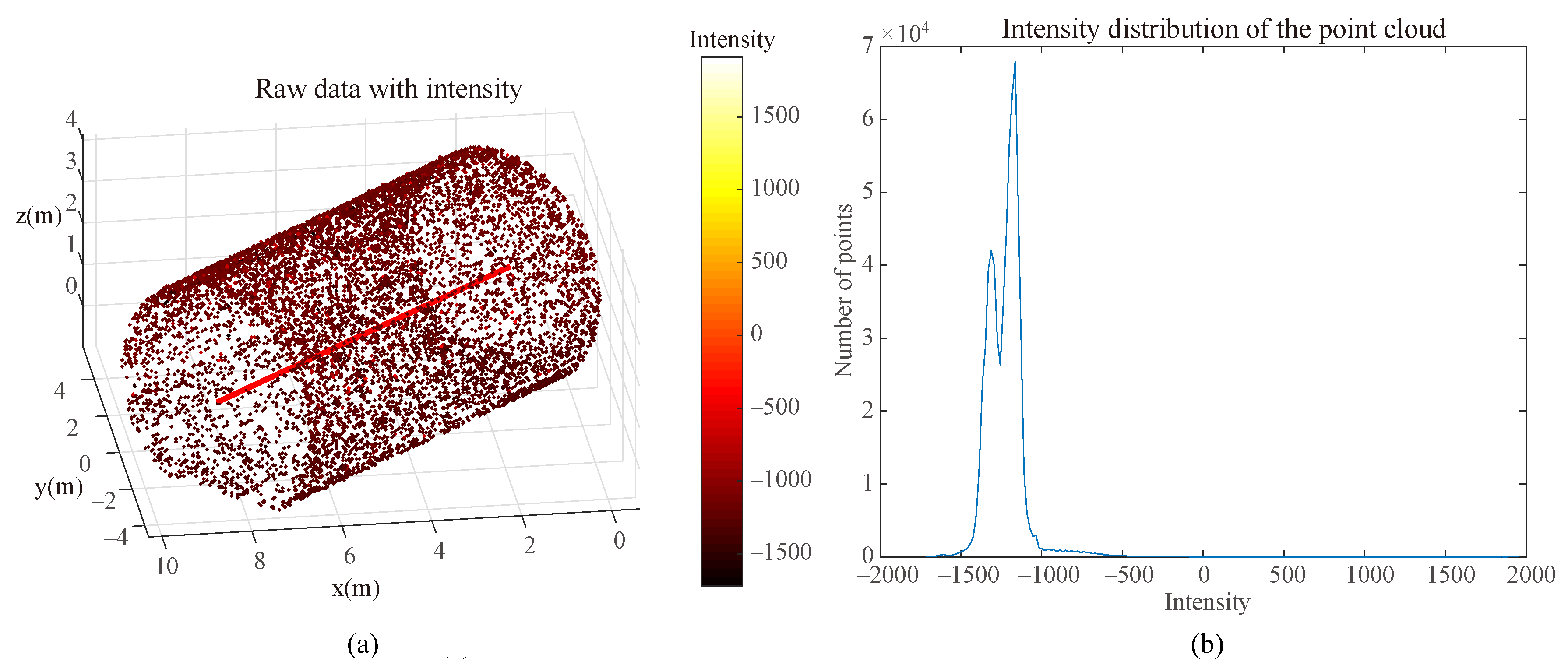 Energies 12 01599 g011 Energies 12 01599 g011