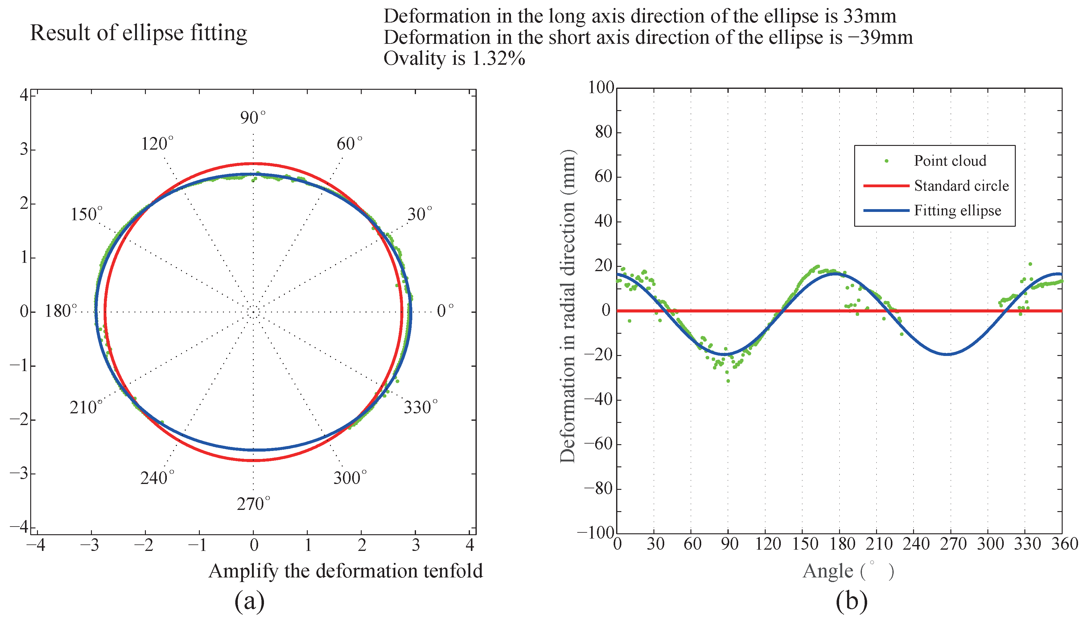 Energies 12 01599 g013 Energies 12 01599 g013