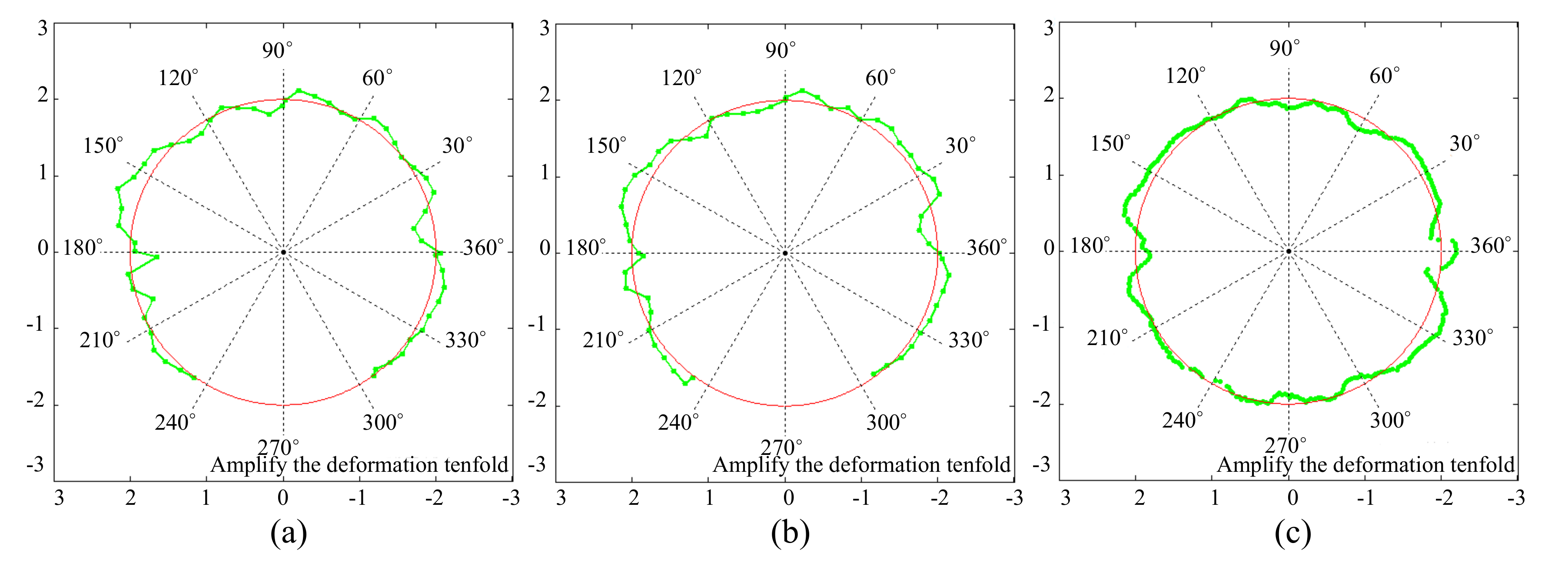 Energies 12 01599 g016 Energies 12 01599 g016