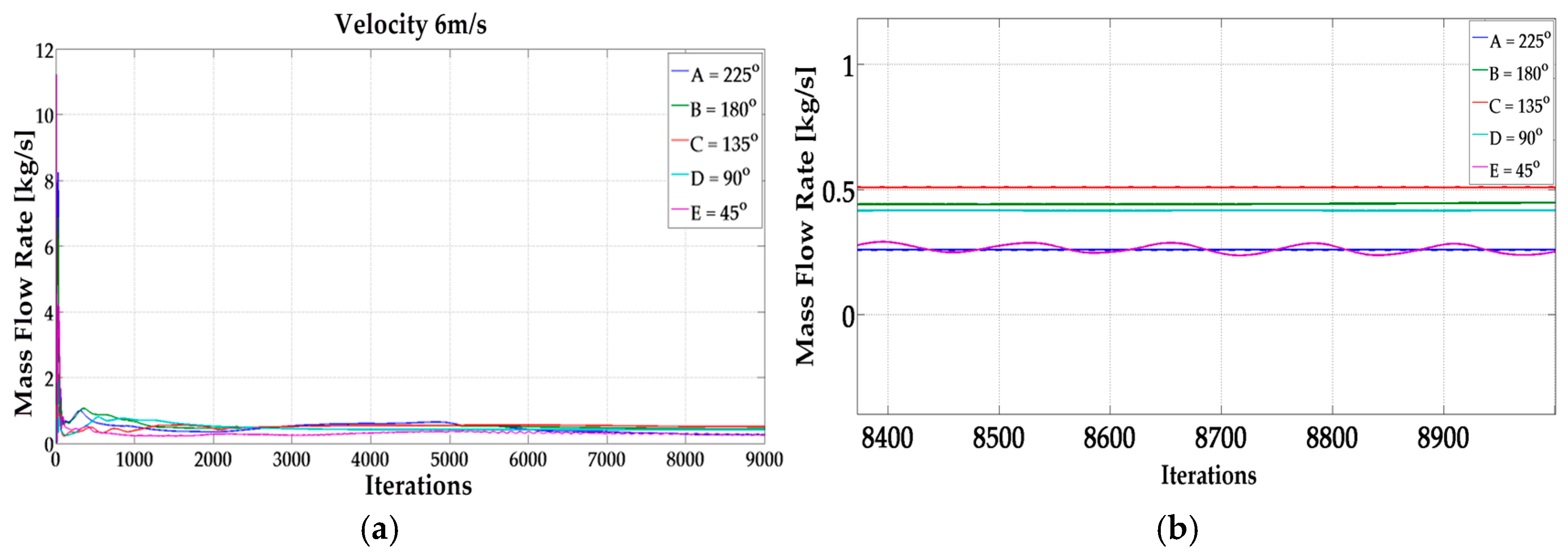 Energies 12 01600 g001 550