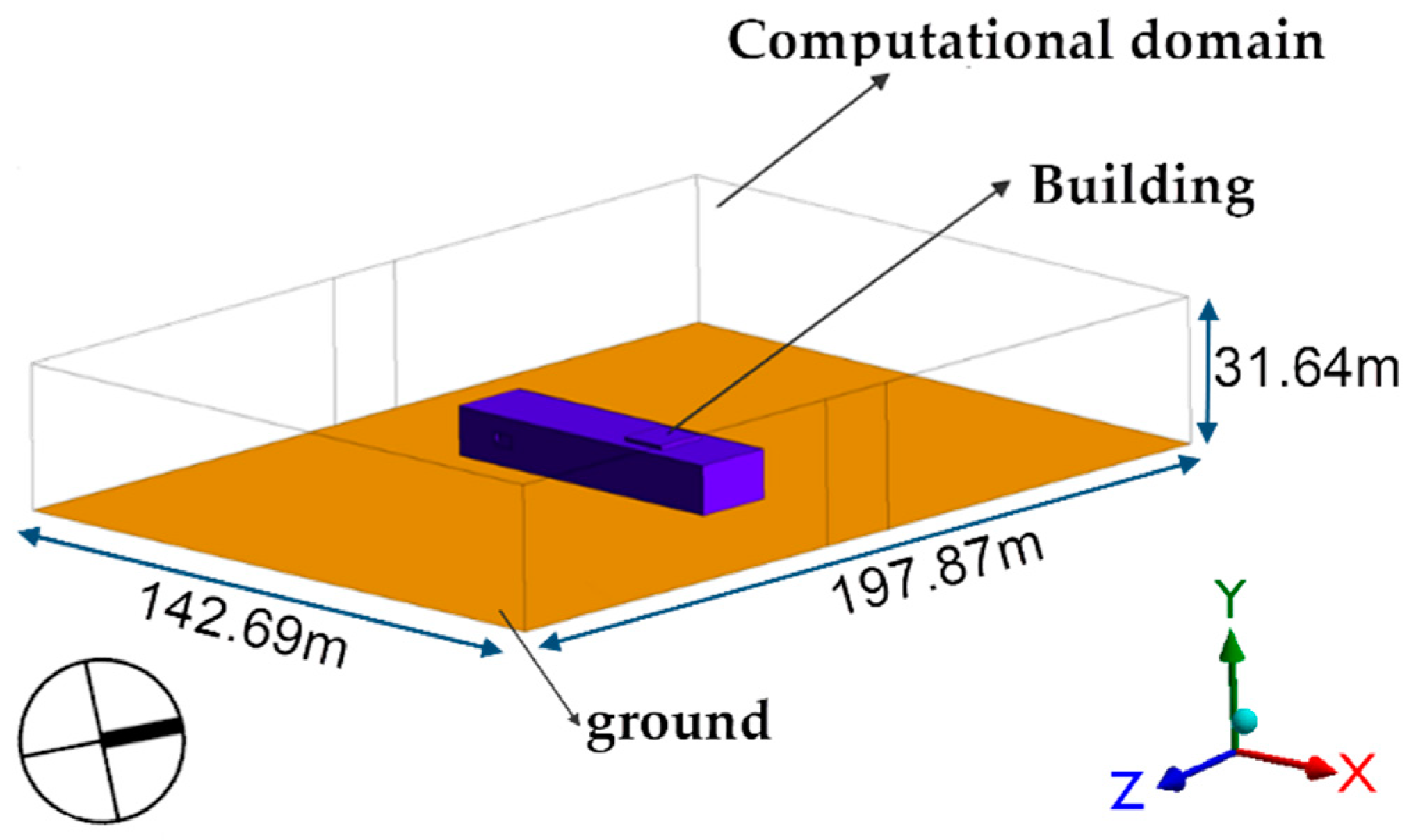Energies 12 01600 g002 550