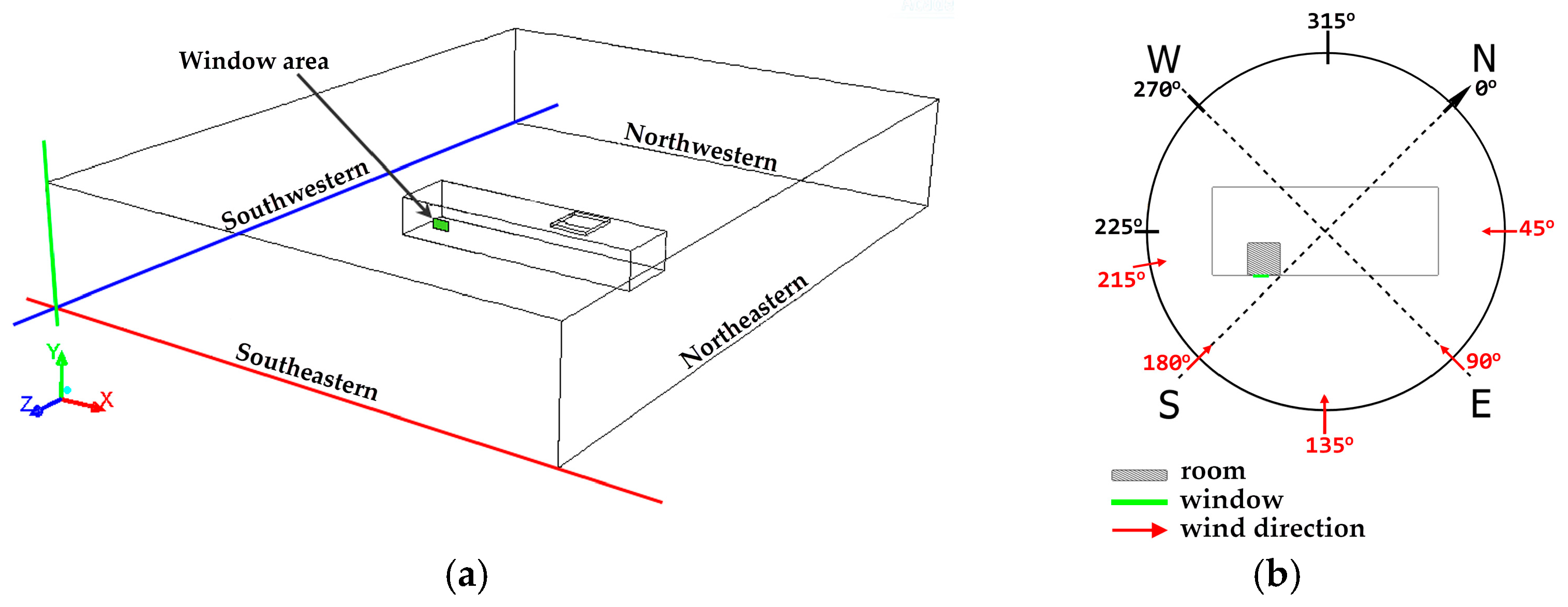 Energies 12 01600 g005 550