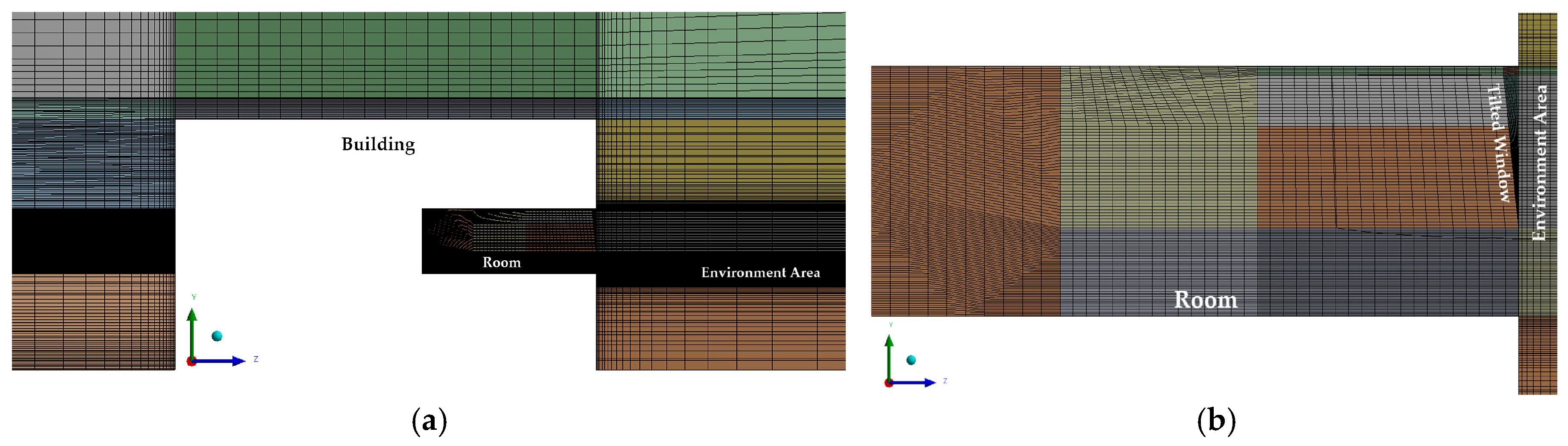 Energies 12 01600 g006 550