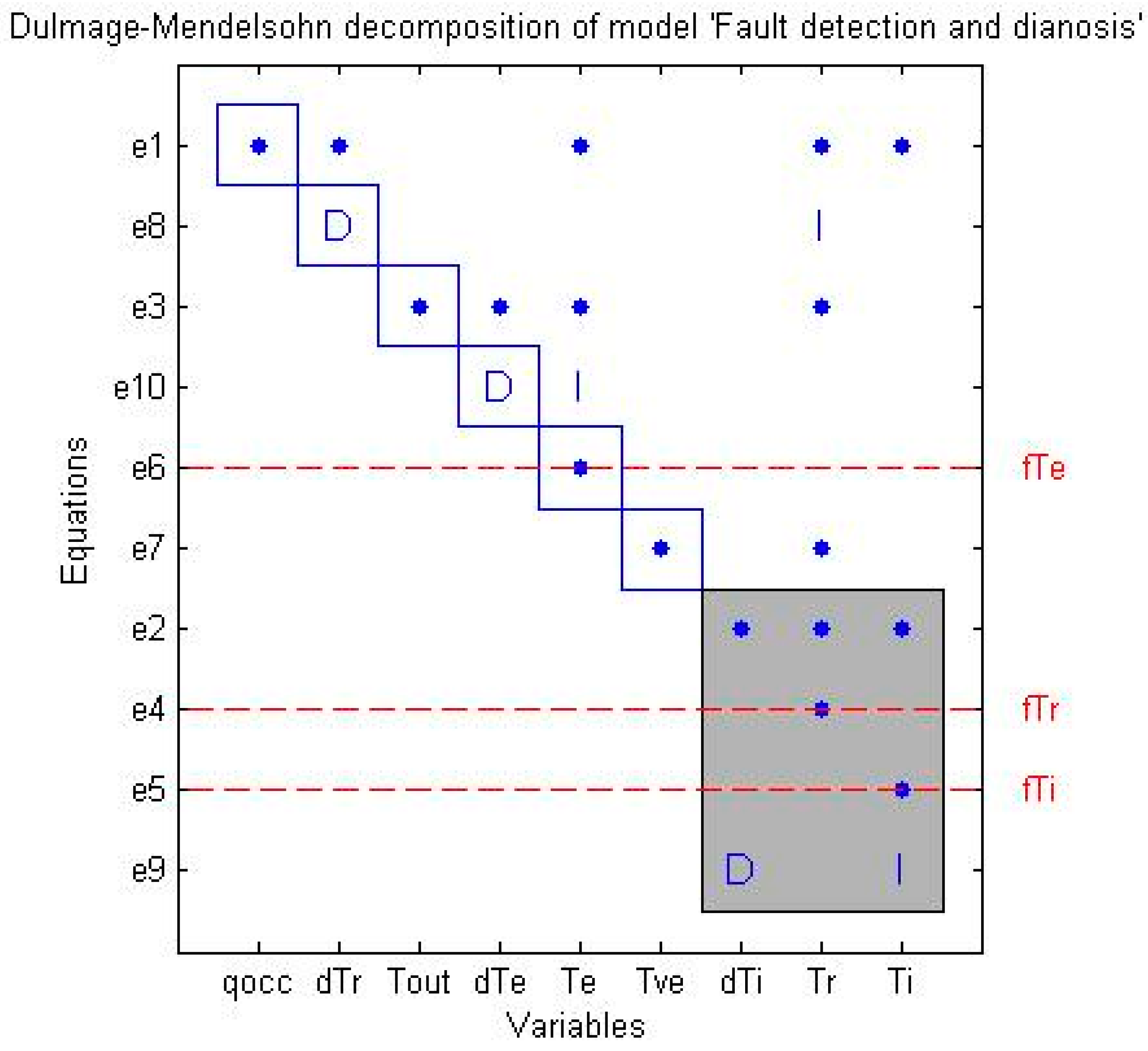 Energies 12 01601 g002