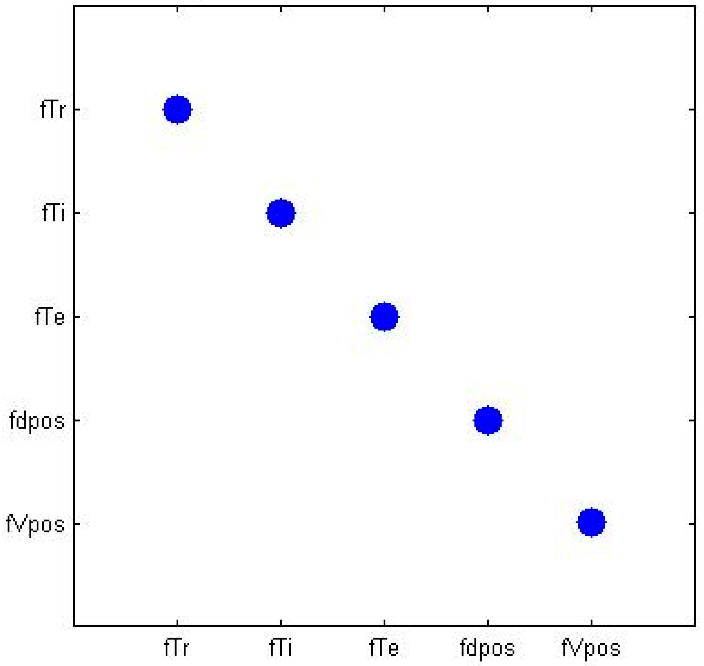 Energies 12 01601 g005