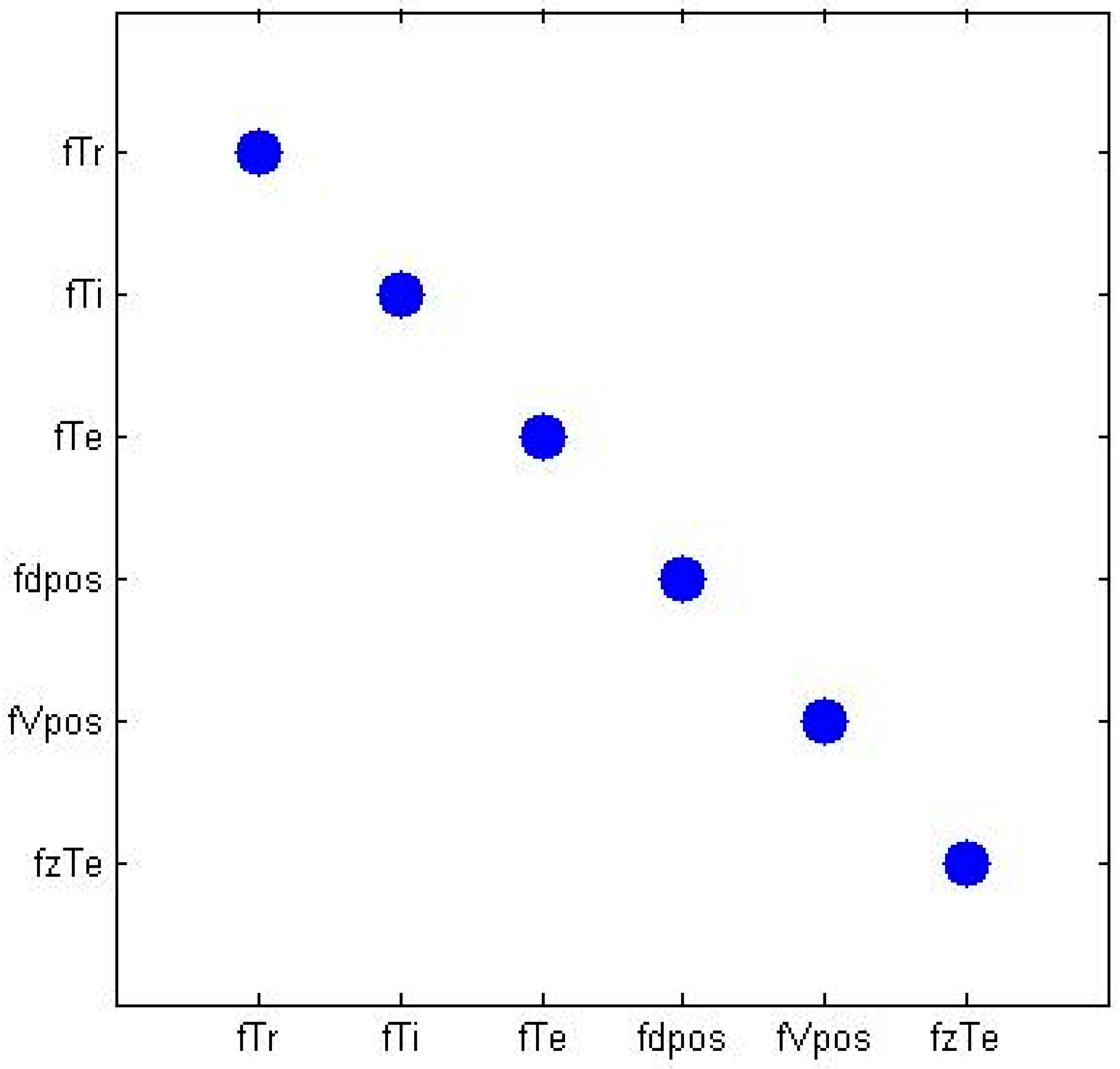 Energies 12 01601 g006