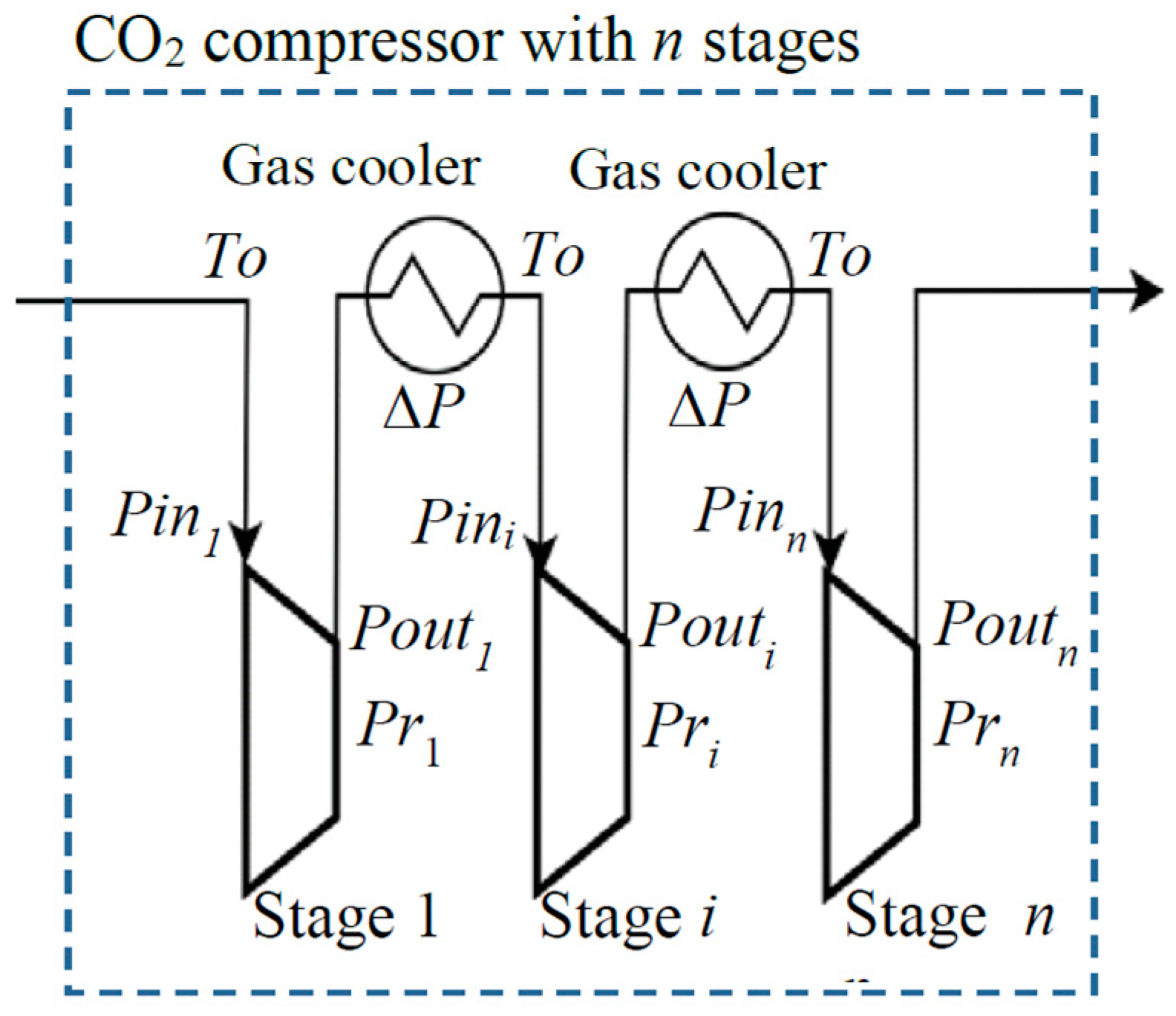 Energies 12 01603 g001