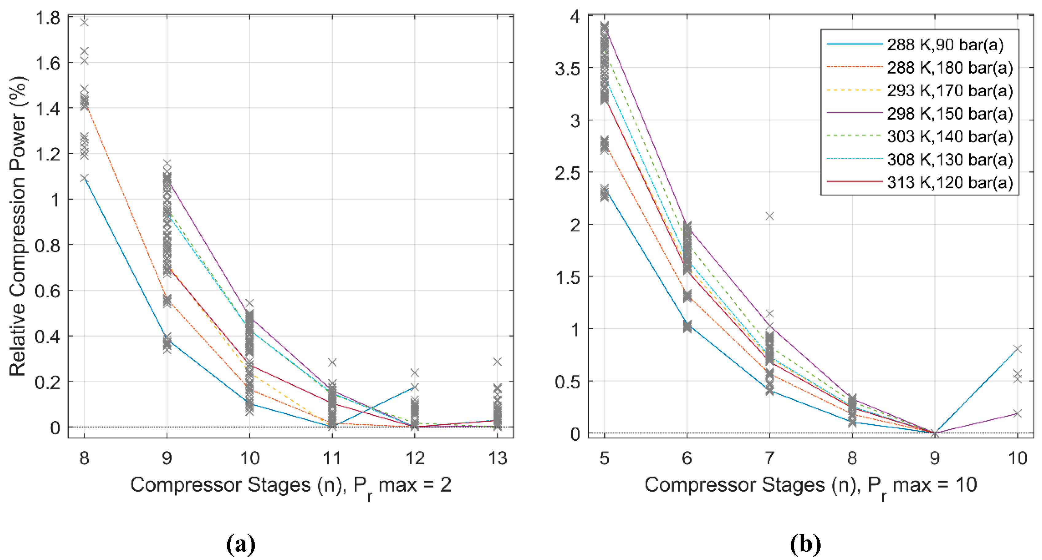 Energies 12 01603 g004