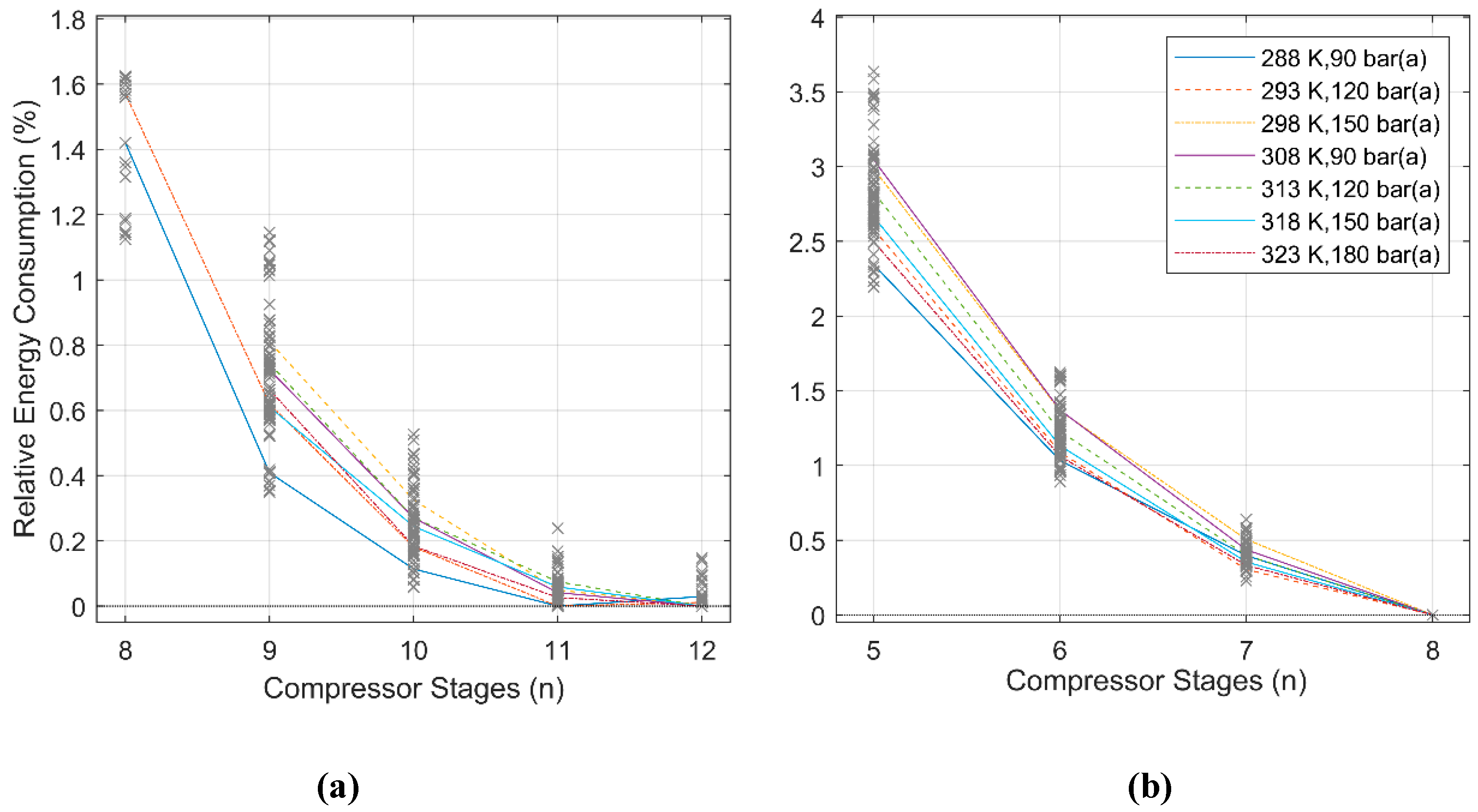 Energies 12 01603 g005