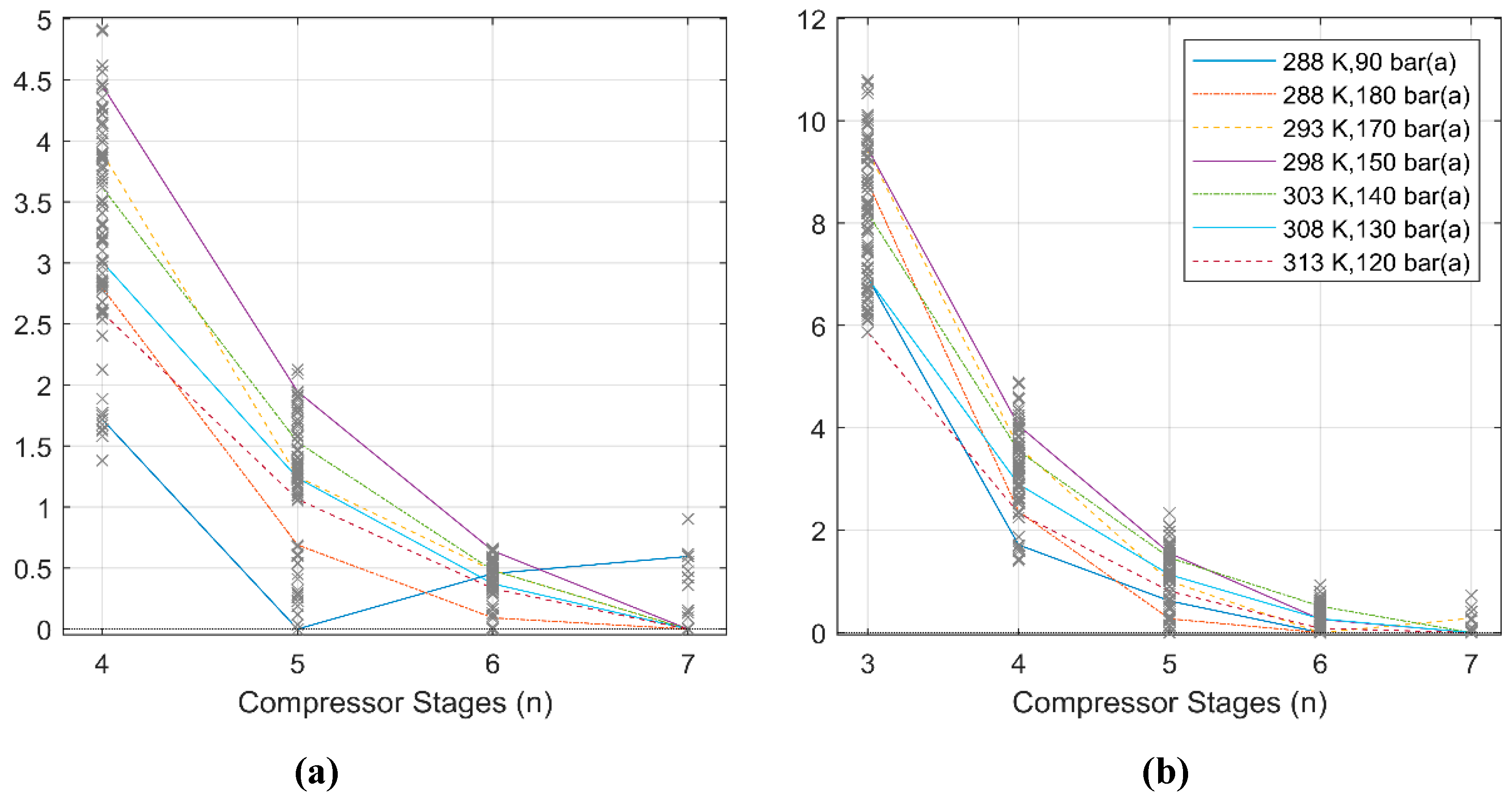 Energies 12 01603 g006