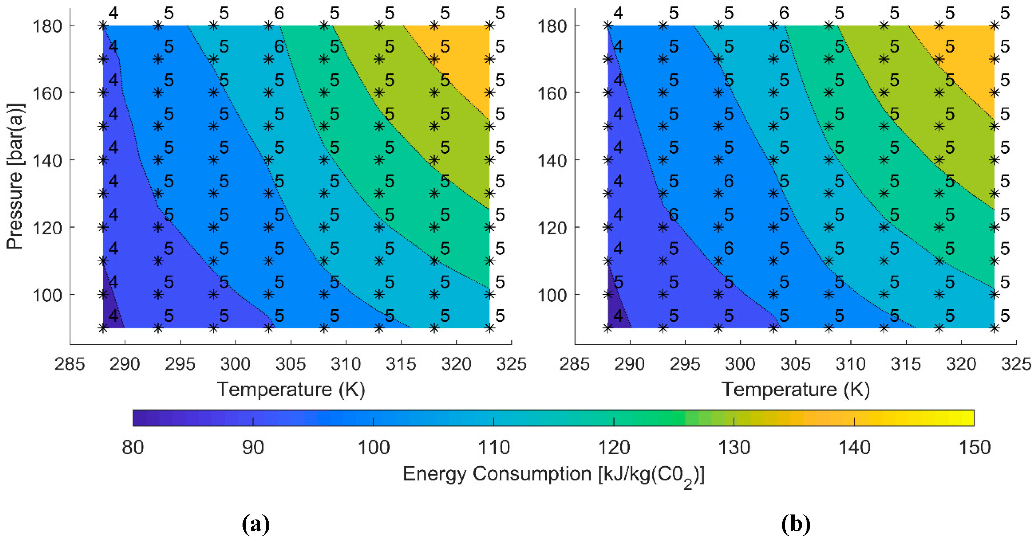 Energies 12 01603 g009