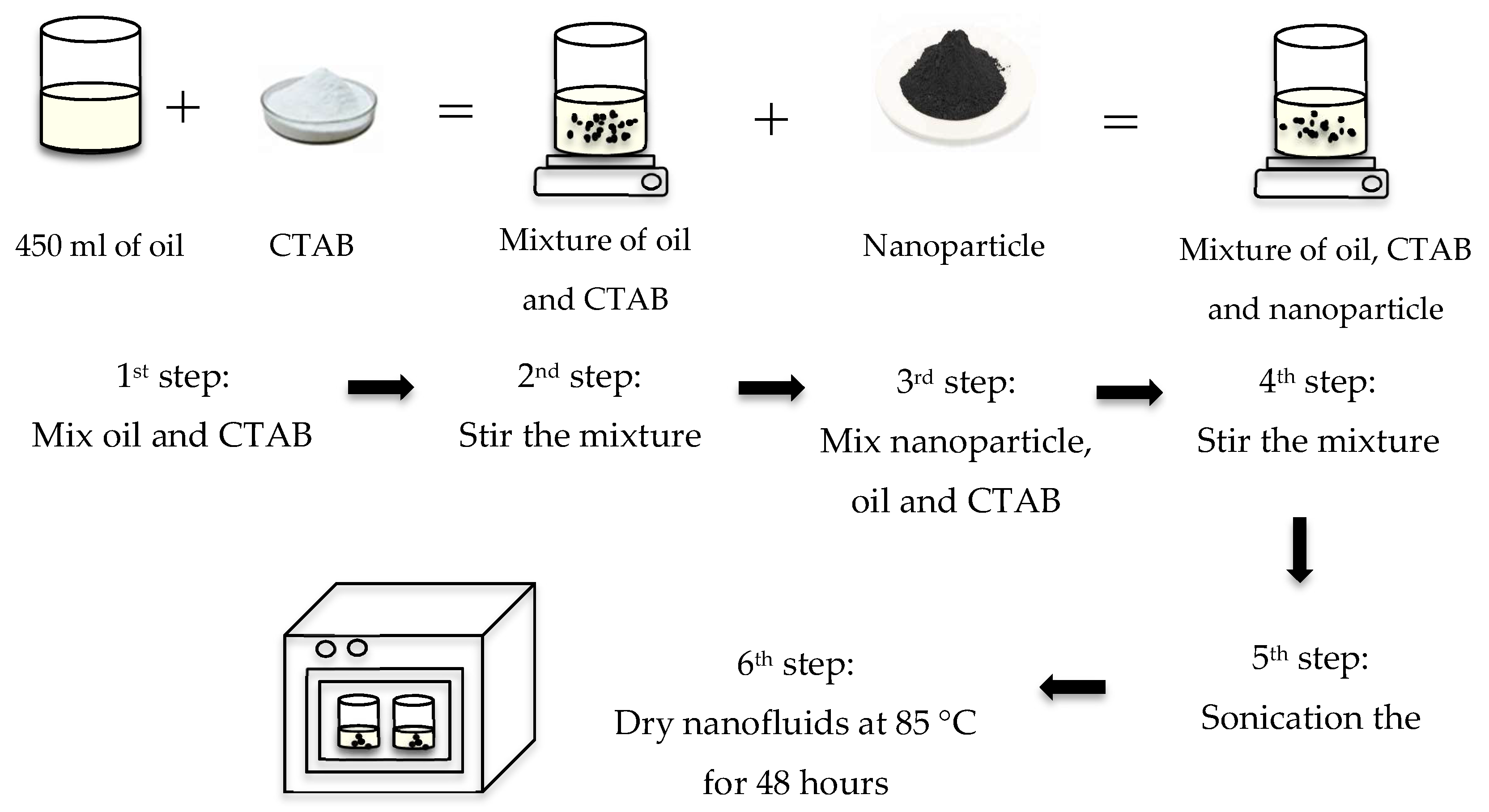 Energies 12 01605 g002