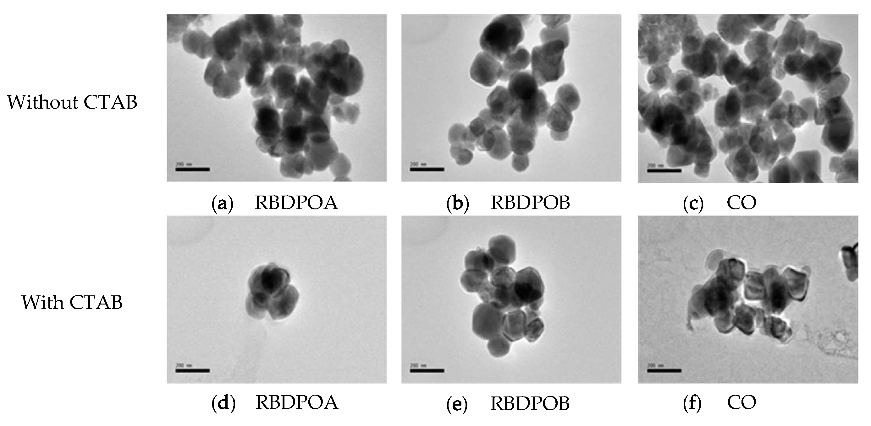Energies 12 01605 g003