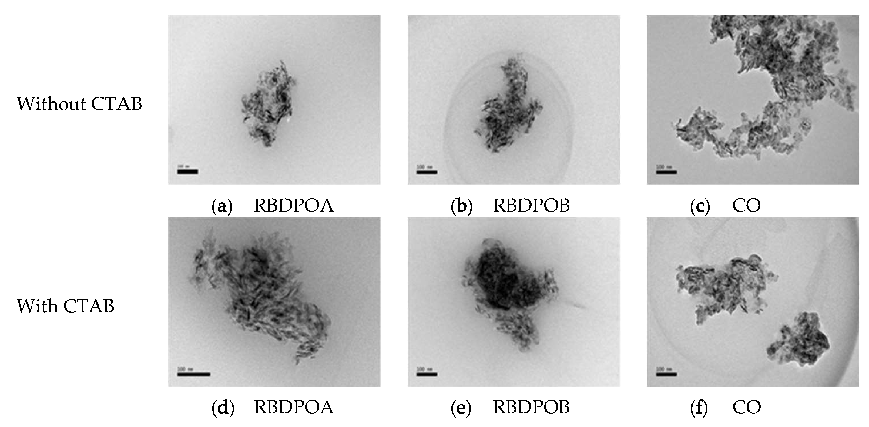 Energies 12 01605 g007