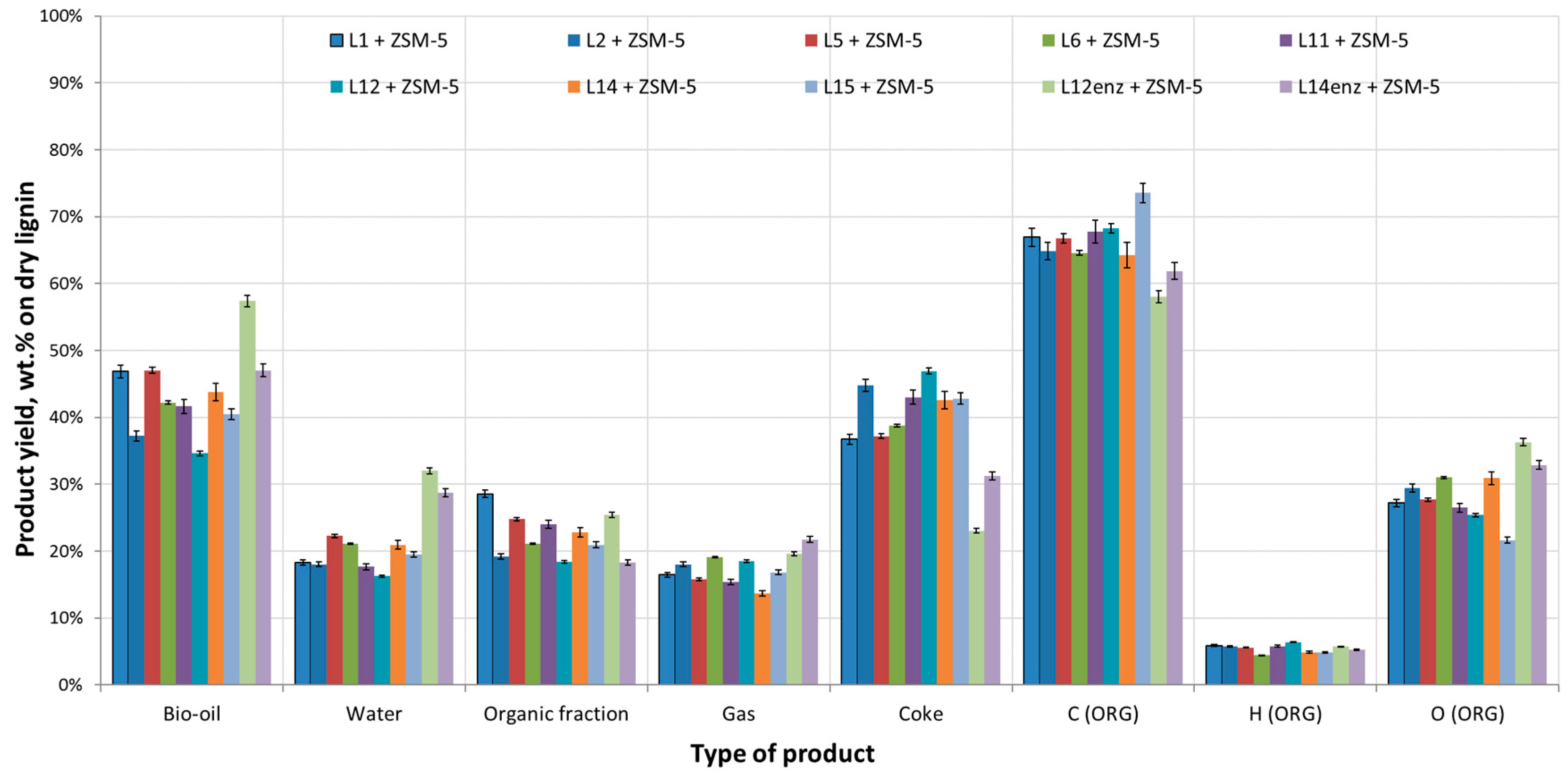 Energies 12 01606 g002 Energies 12 01606 g002