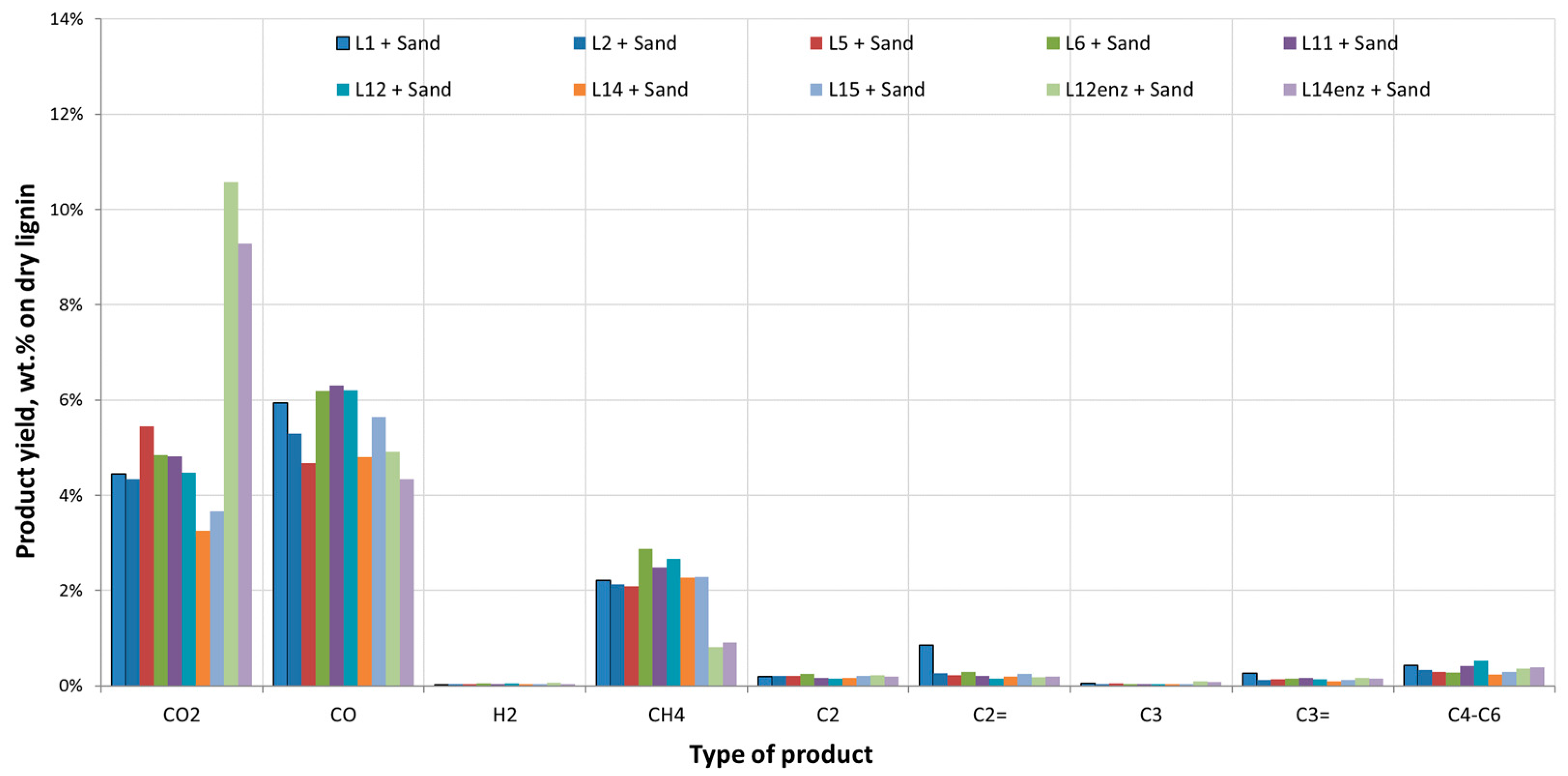 Energies 12 01606 g003 Energies 12 01606 g003