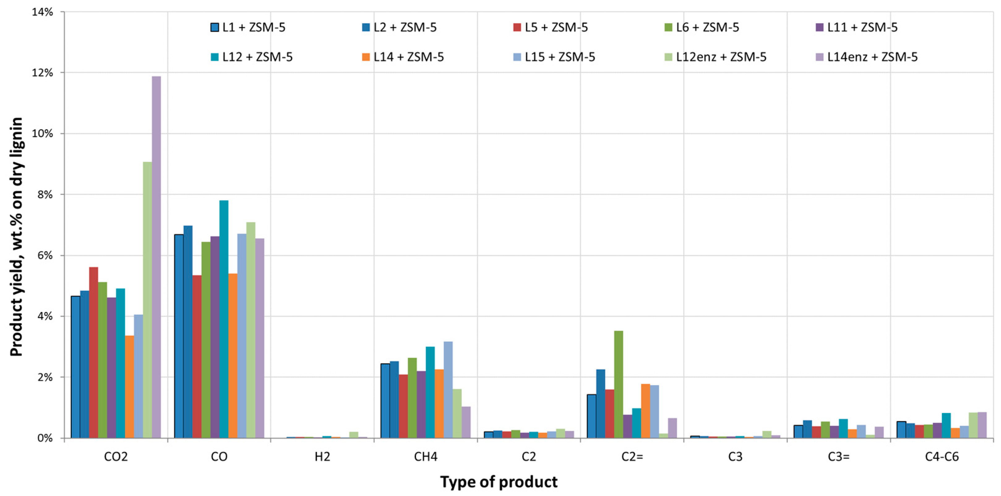 Energies 12 01606 g004 Energies 12 01606 g004