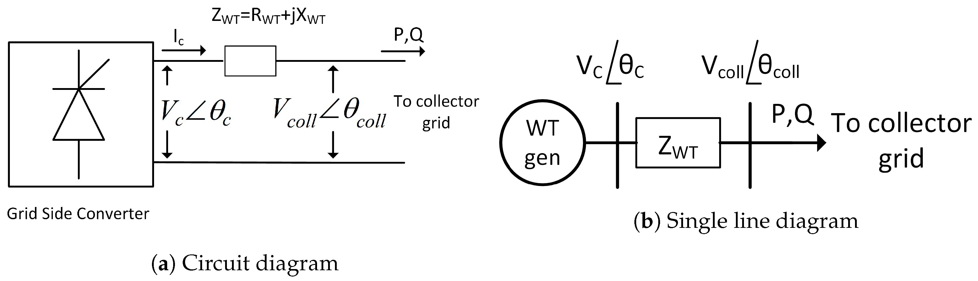 Energies 12 01607 g002