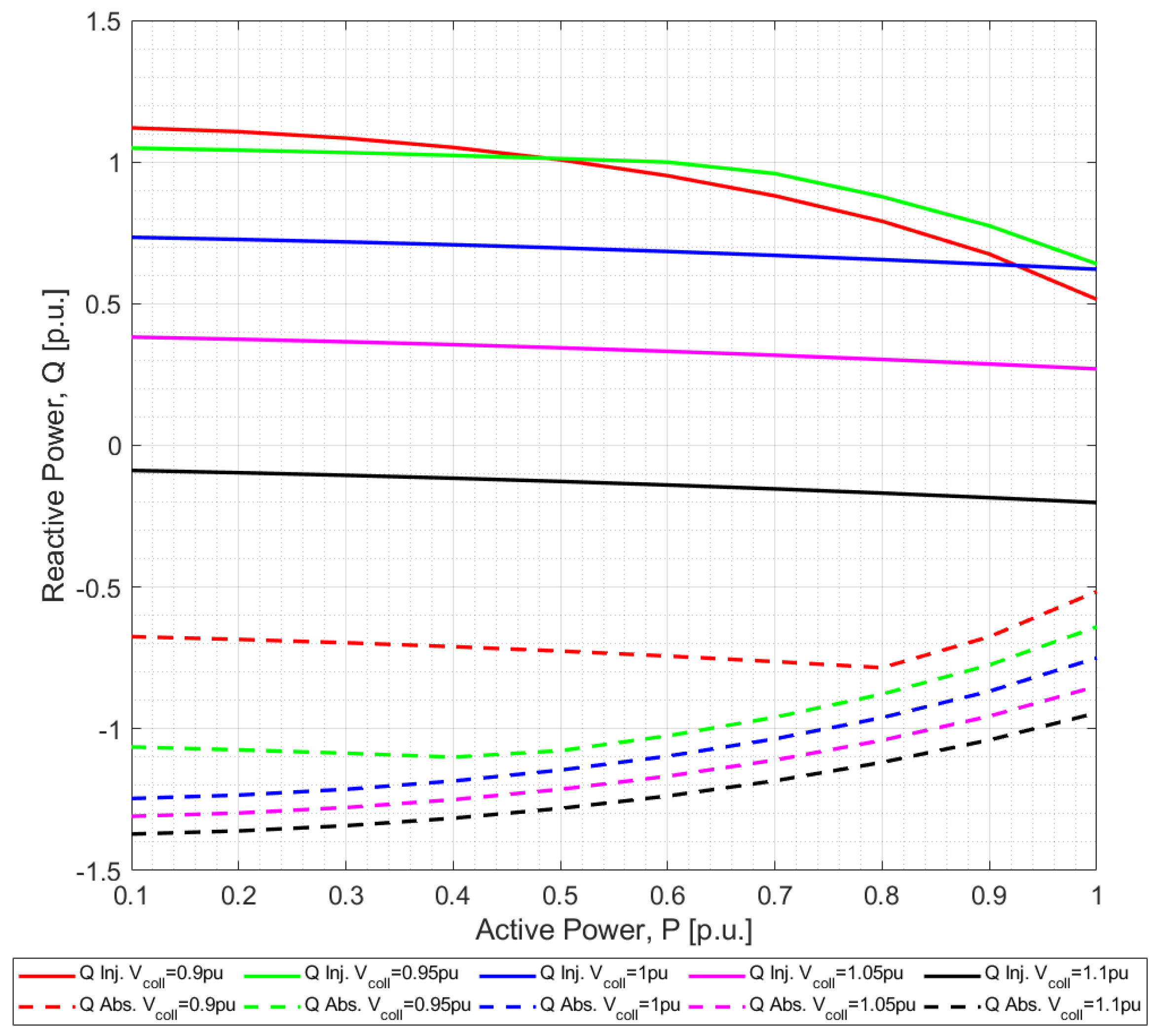 Energies 12 01607 g004